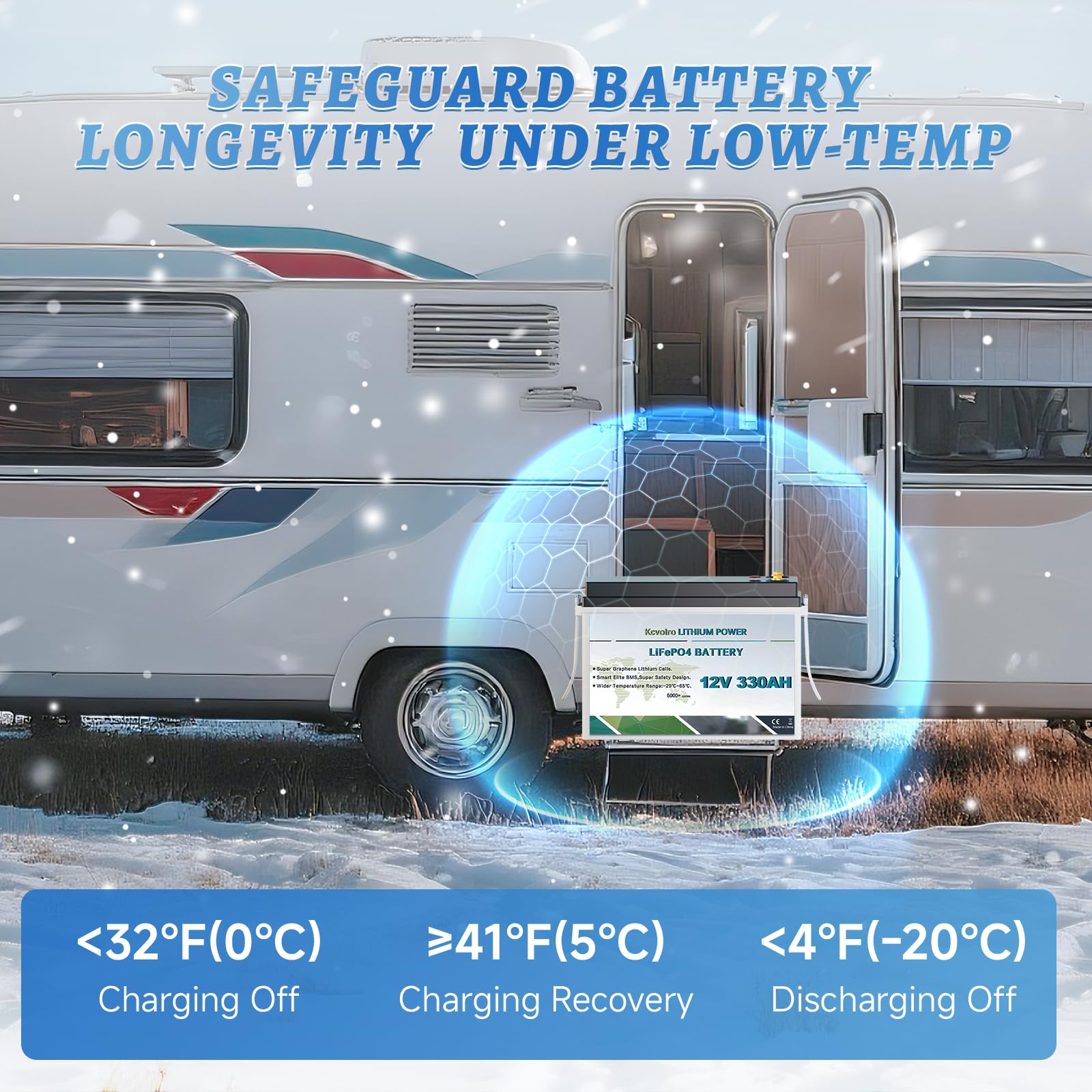 LiFePO4 - Batería de litio (12 V, 330 Ah, vigilancia por aplicaciones, 200 BMS, batería de ciclo profundo para autocaravanas y sistemas solares, barcos y caravanas)
