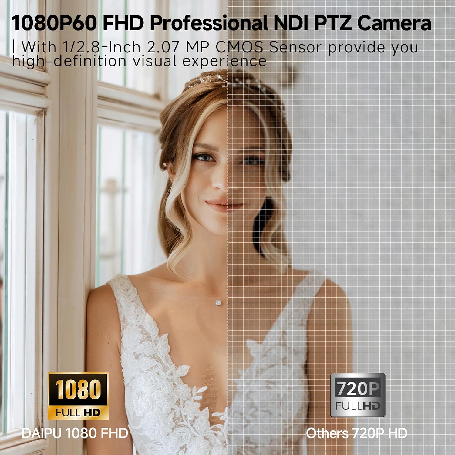NDI PTZ Camera 60fps 20X Optical Zoom 1080P HDMI USB3.0 SDI LAN PoE AI Auto Tracking Conference Room Camera 1/2.8" CMOS Sensor 255 Presets for Church Worship Live Streaming Video Conference