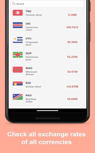US Dollar to Turkish Lira To see the Exchange rate on your Phone and Tablet