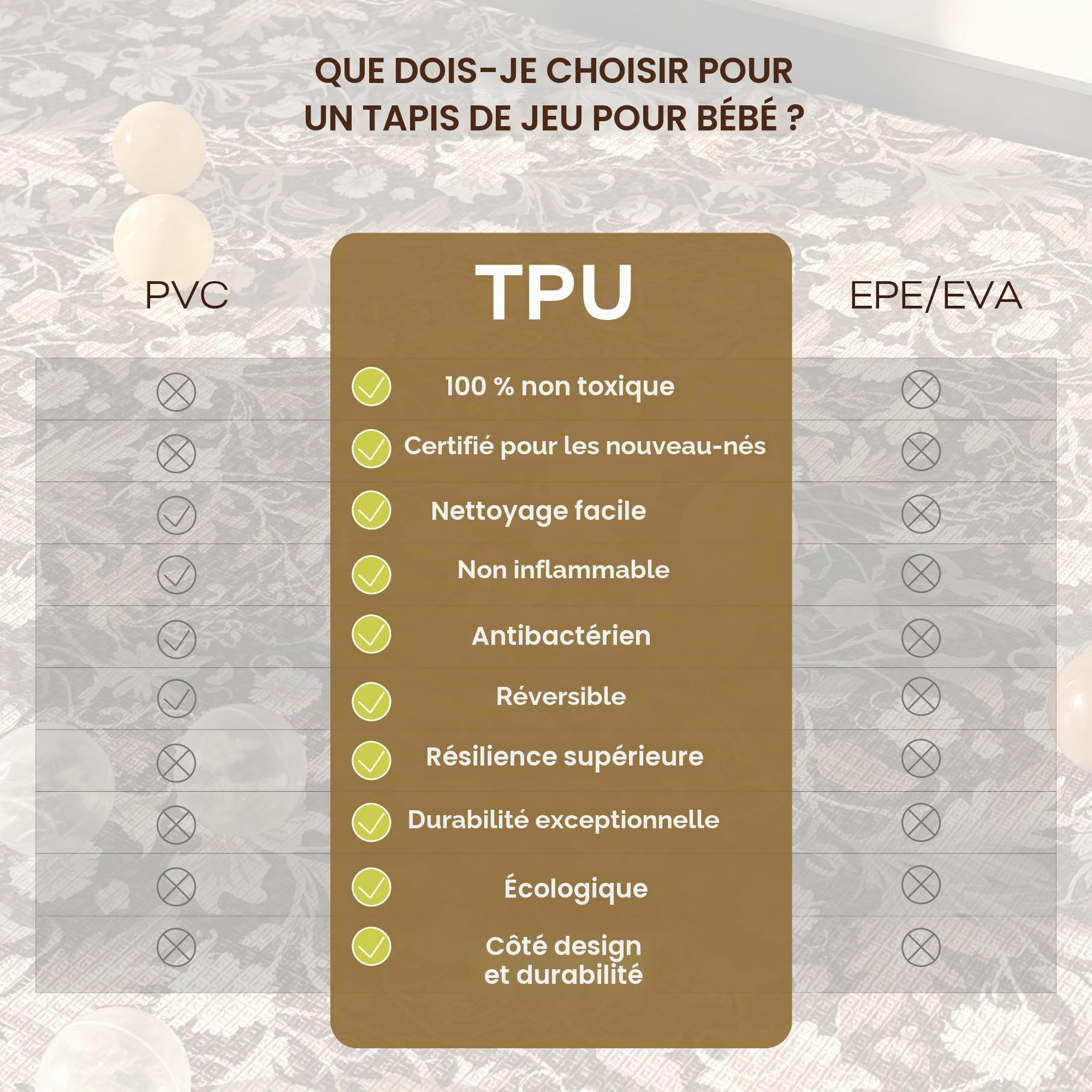 BanaSuper Tapis d'Éveil Bébé Bohème, Tapis de Jeu Épais 200x140x1,5cm | Certifié EN71 Sans Substances Nocives, Surface TPU Imperméable, Motif Réversible Style Tapis, Antidérapant & Lavable