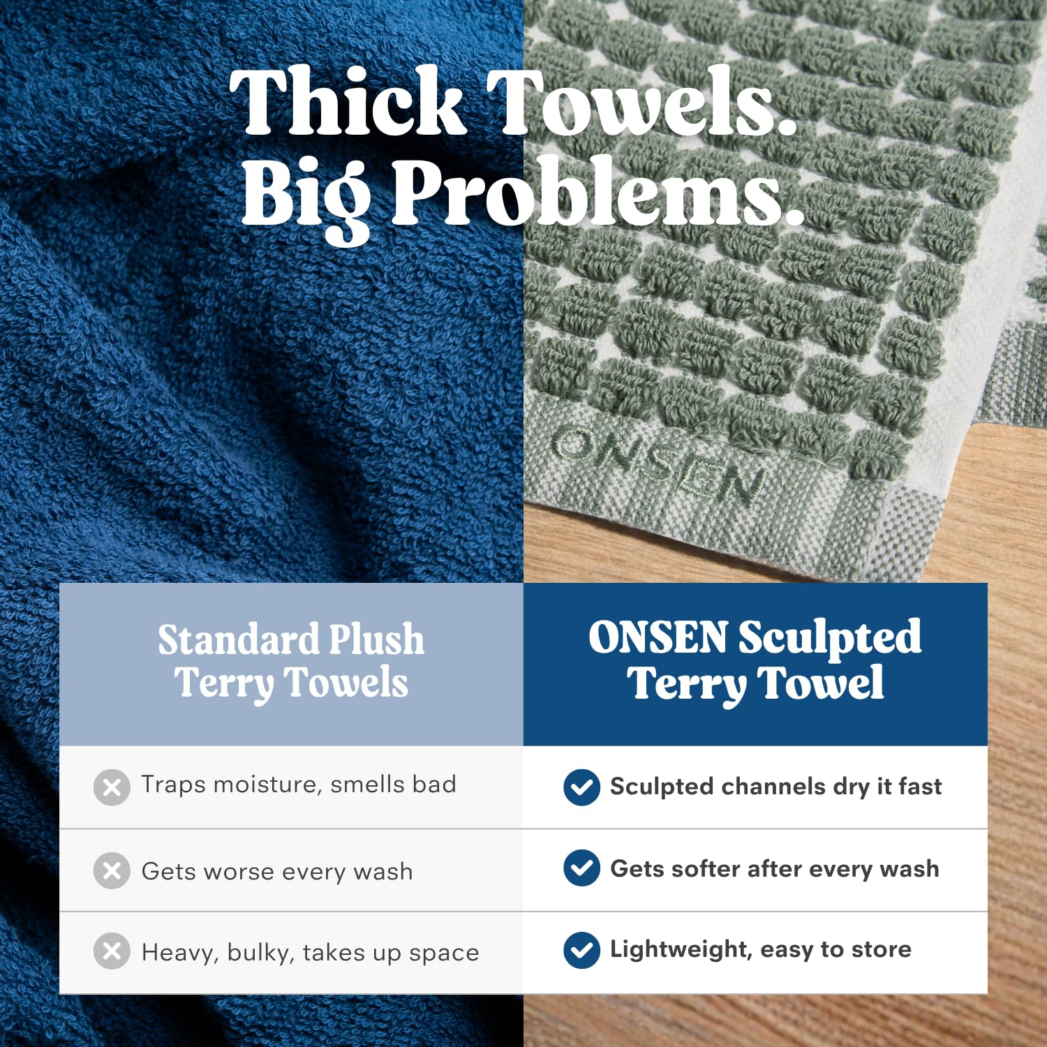 ONSEN Sculpted Terry Towel Set - Spruce -6