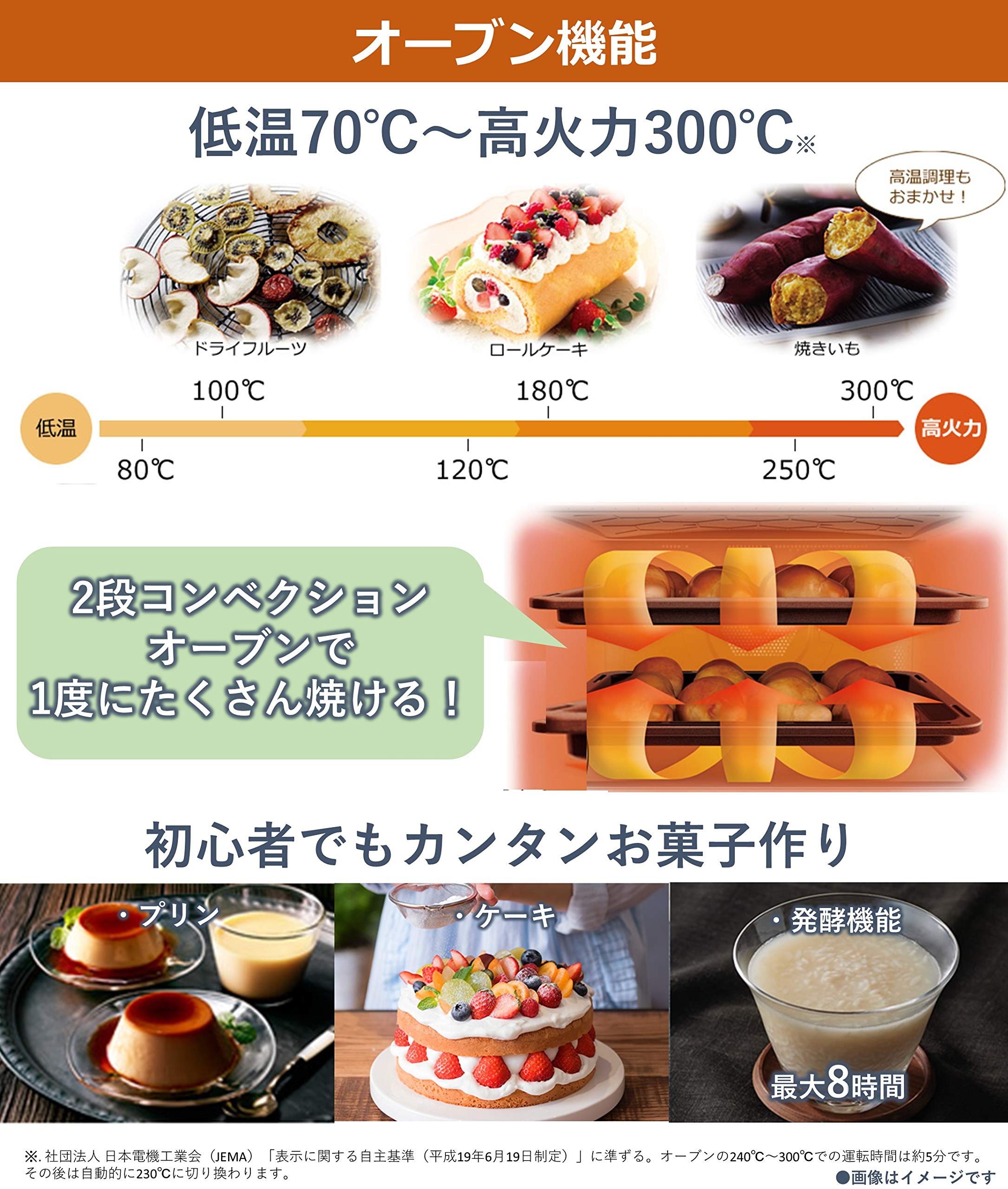 Amazon | パナソニック オーブンレンジ スチーム ビストロ 30L 2段