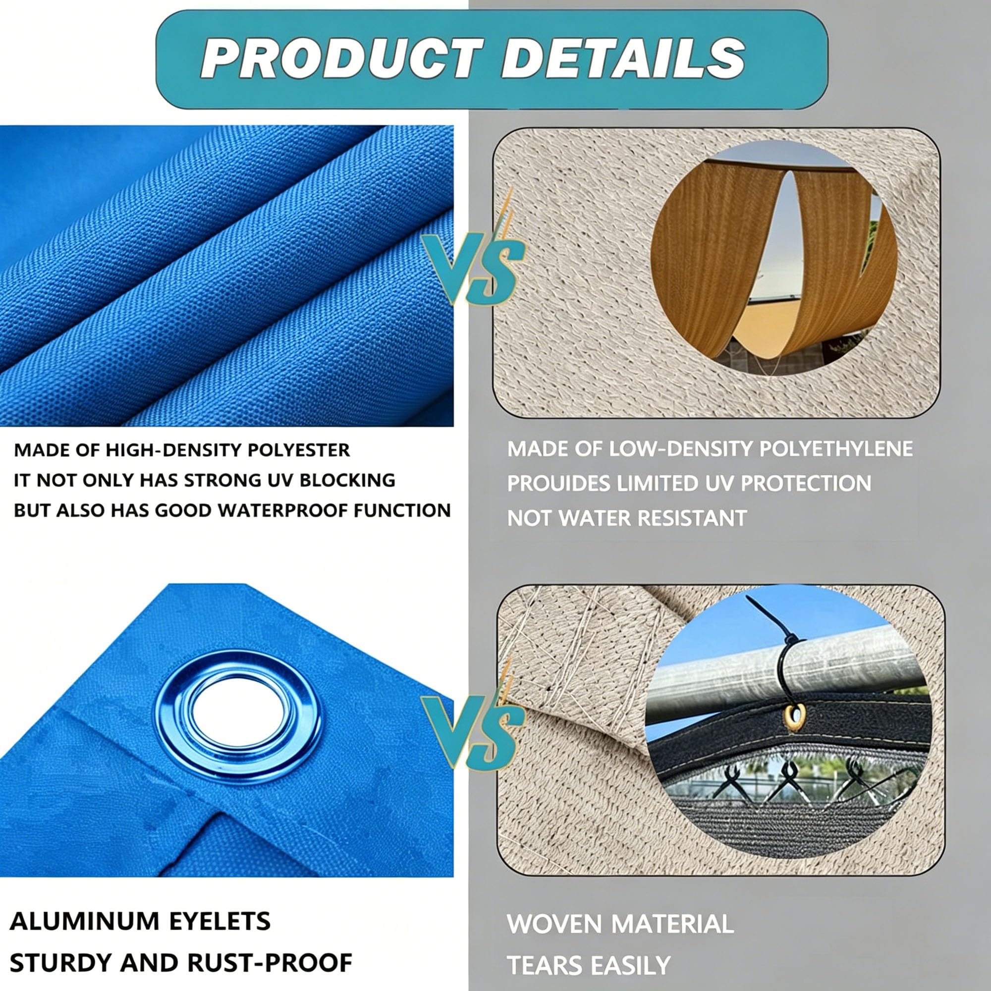 Tenda Ombreggiante Esterno Rettangolare, 2.2x3.5 M Telo Ombreggiante Occhiellato, Vele Ombreggianti Impermeabile,Anti UV Tenda a Vela per Giardino, Balcone, Terrazza, Telo Ombra - Blu