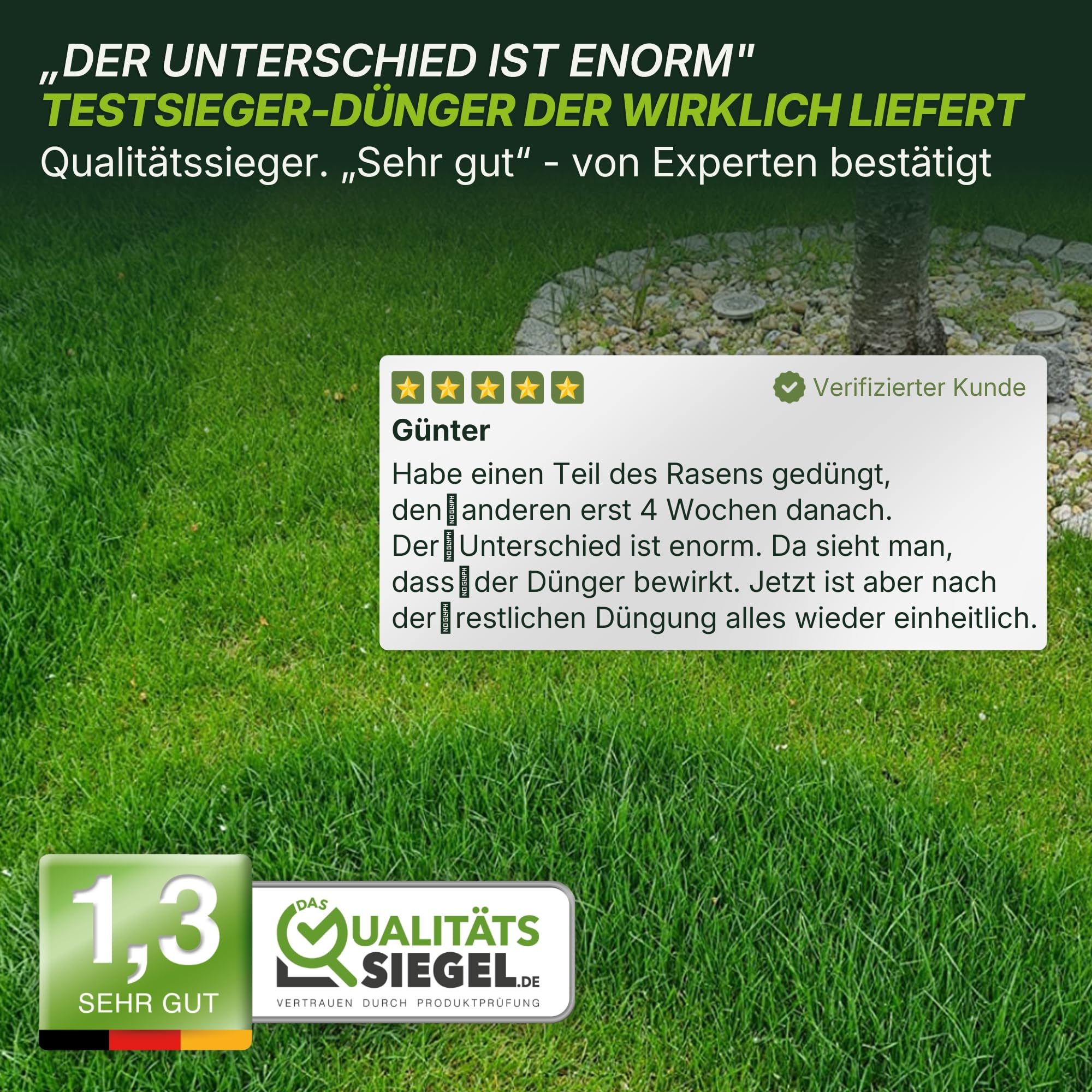 TerraUno Rasendünger Frühjahr/Sommer I Sofortwirkung für saftiges grün I 20 kg für 1000 m² I gesunder Rasen verdrängt Moos und Unkraut I NPK Dünger Rasen I Gegen Trockenstress I Für den Streuwagen
