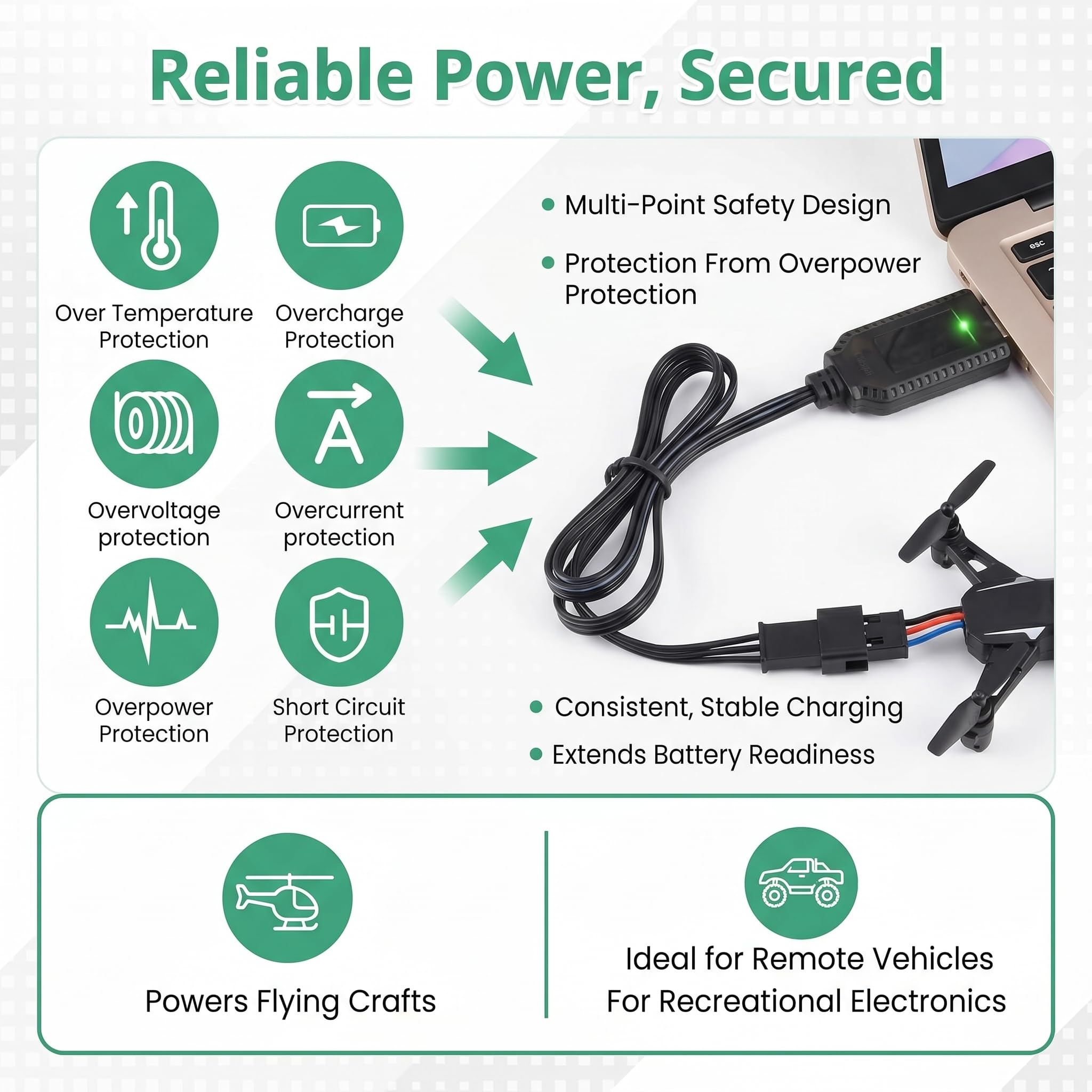 Chargeur LiPo 7.4V 2S USB – Lot De 2, Connecteur SM-3P, Sortie 1000mA, LED, Pour Voiture RC Drone