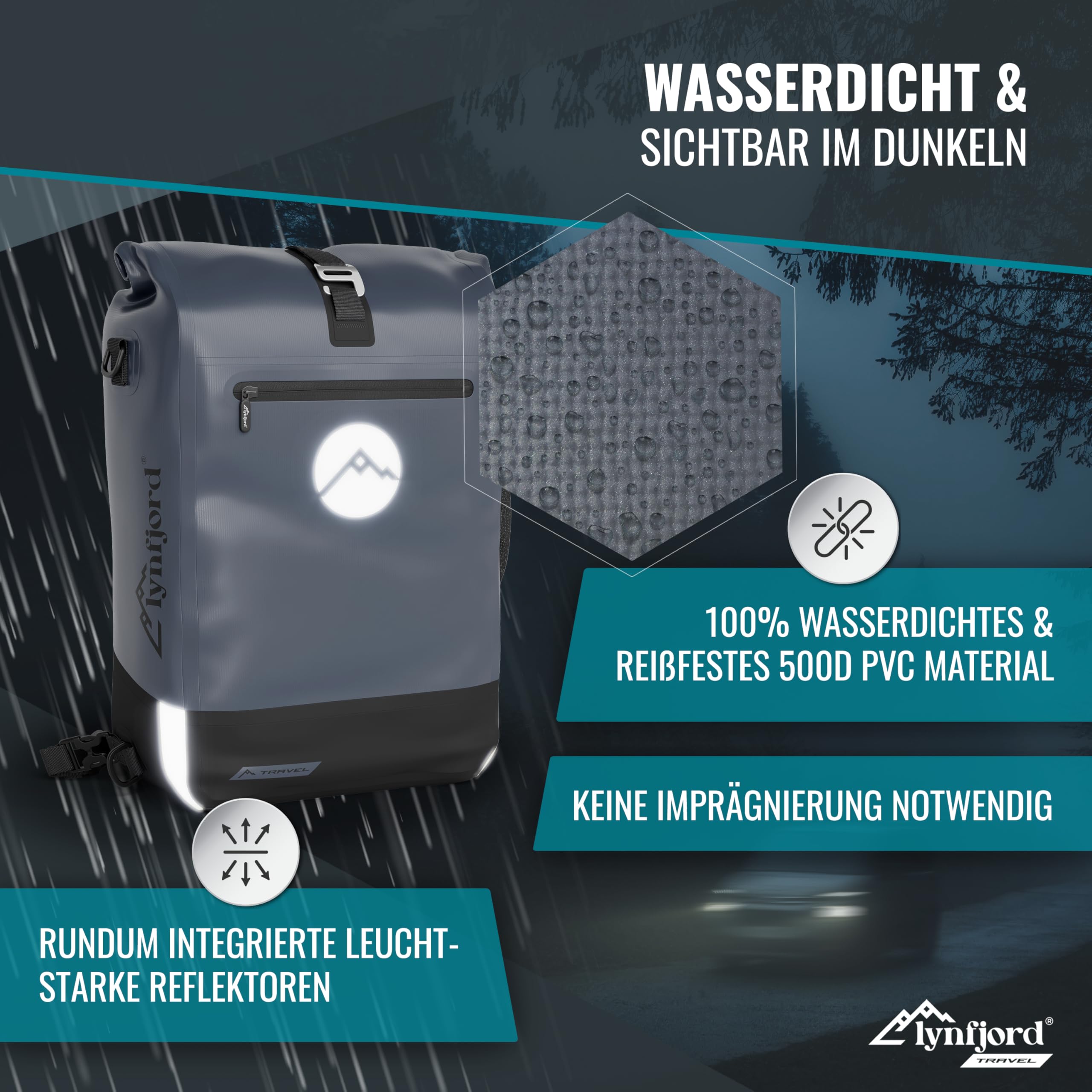 Travel Trek 25 Fahrradtasche 3in1 - optimierte Gepäckträgertasche, Rucksack, Cross Bag - wasserdicht - Rückenpolster - Helmnetz - Schnelleinhängung - Laptoptasche - Rückwand - Fiord