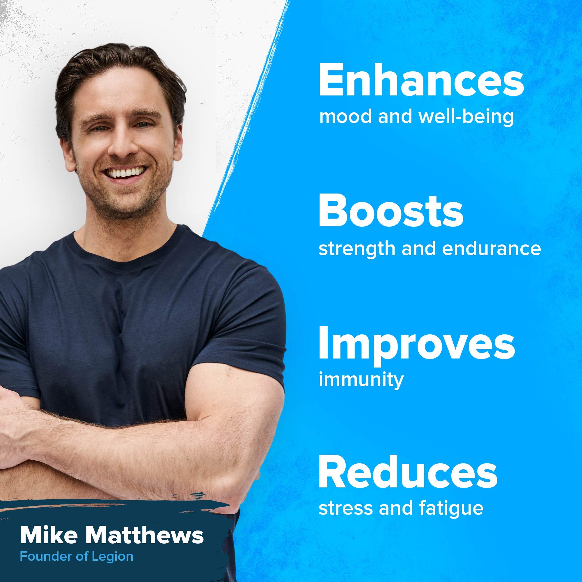 LEGION Men's Triumph Daily Sport Multivitamin Supplement Vitamins and