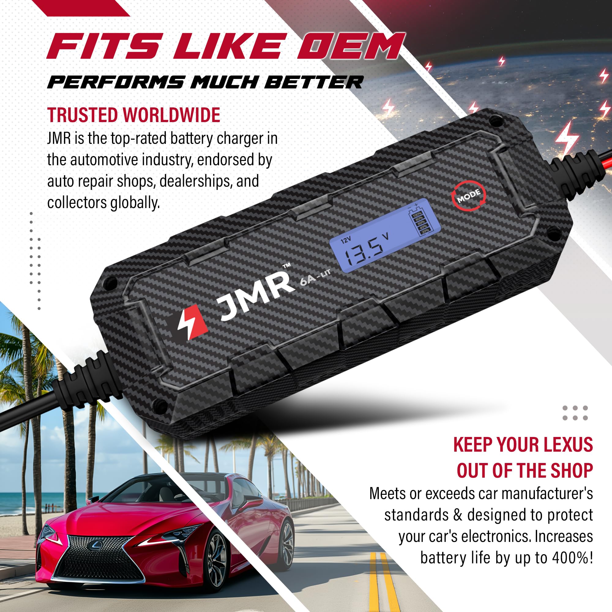 JMR Battery Charger for Lexus LBX TX RZ LM UX LC RC NX GX is RX LX