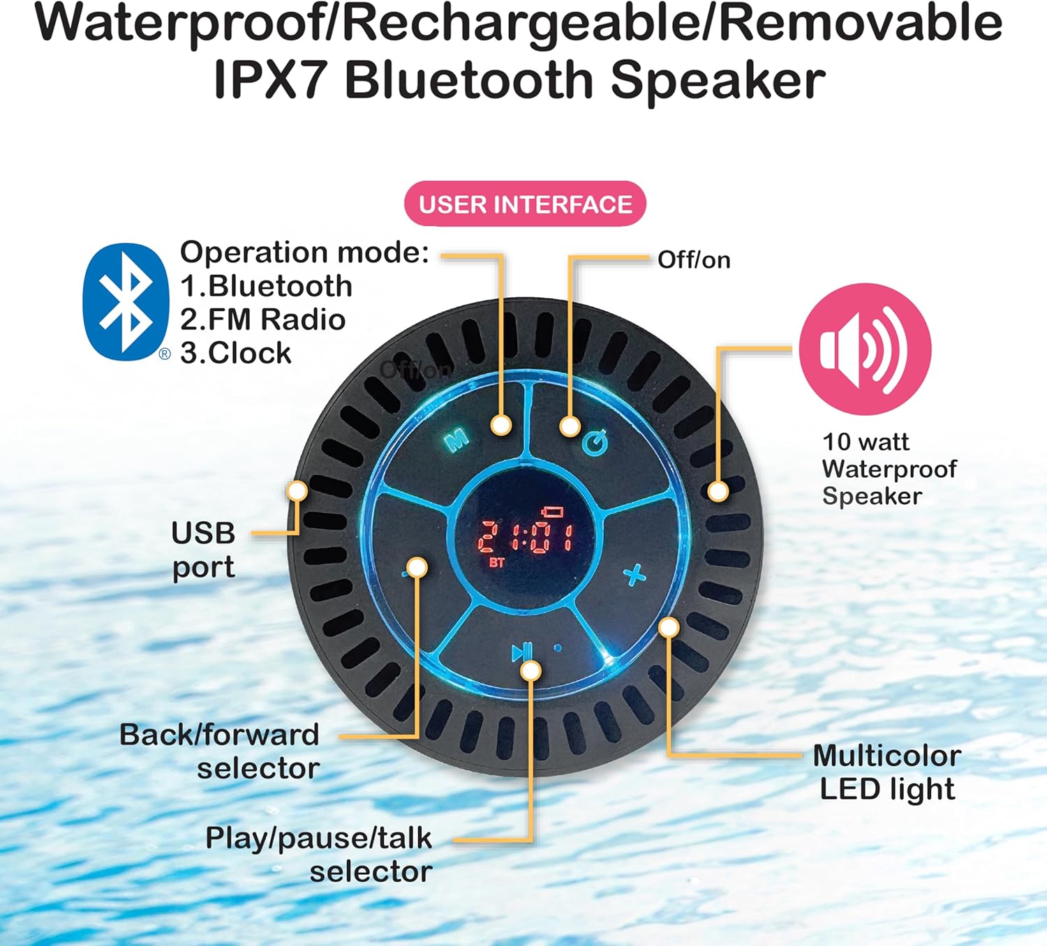 Inspired Living Inflatable Cooler with Lid, Bluetooth 5 IPX7 Waterproof Speaker, 6 Cup Holders, 24 Can Capacity, Floating Pool Bar, Durable Handles, Beach Party, Pool Accessories for Adults,
