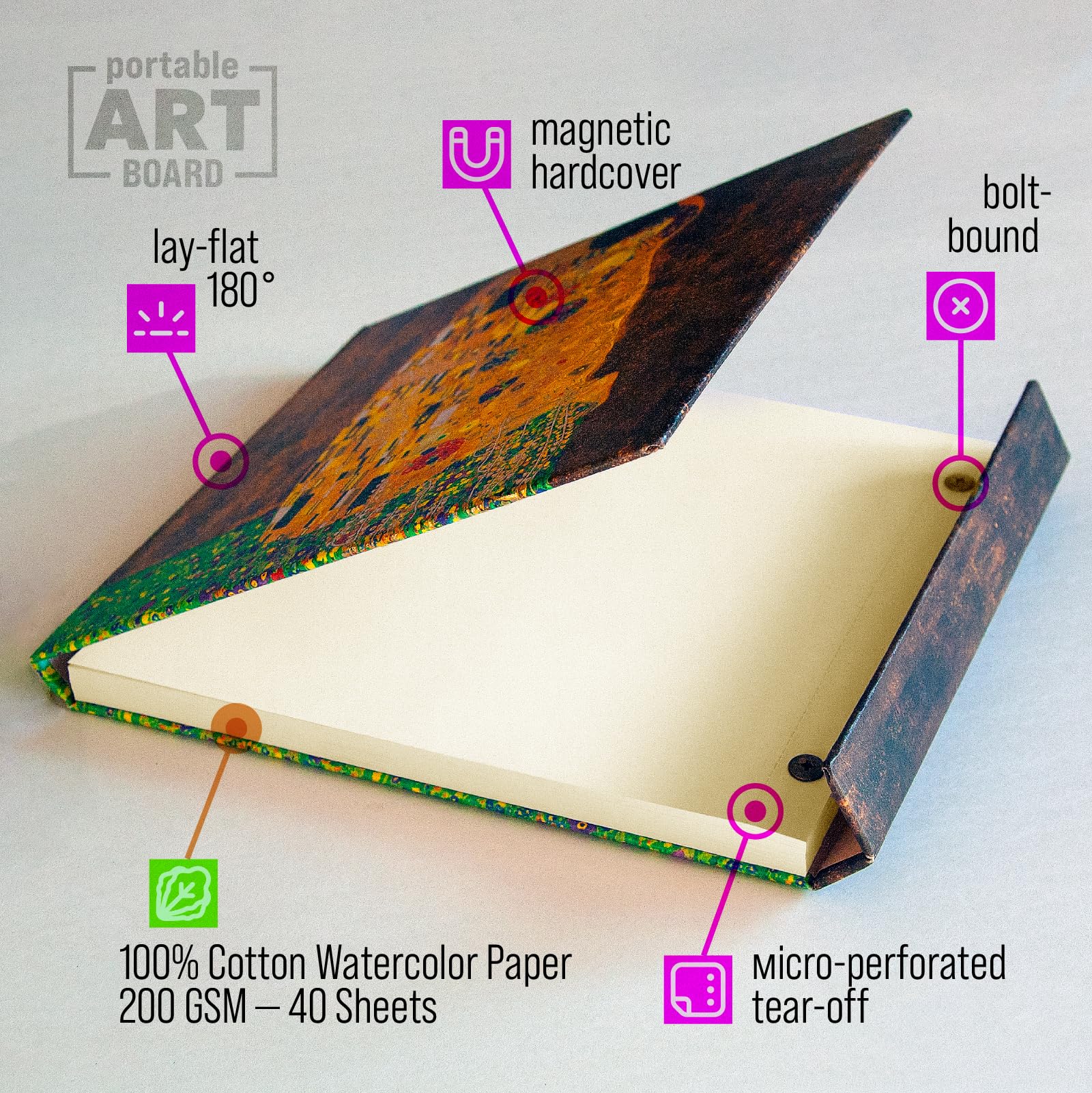 KIROSKETCH Szkicownik do akwareli, magnetyczny, twarda oprawa, wiązany na śrubach, 100% bawełna, papier akwarelowy, tłoczony na zimno, 200 g/m², 40 arkuszy bezkwasowych, płasko ułożony, nadaje się na