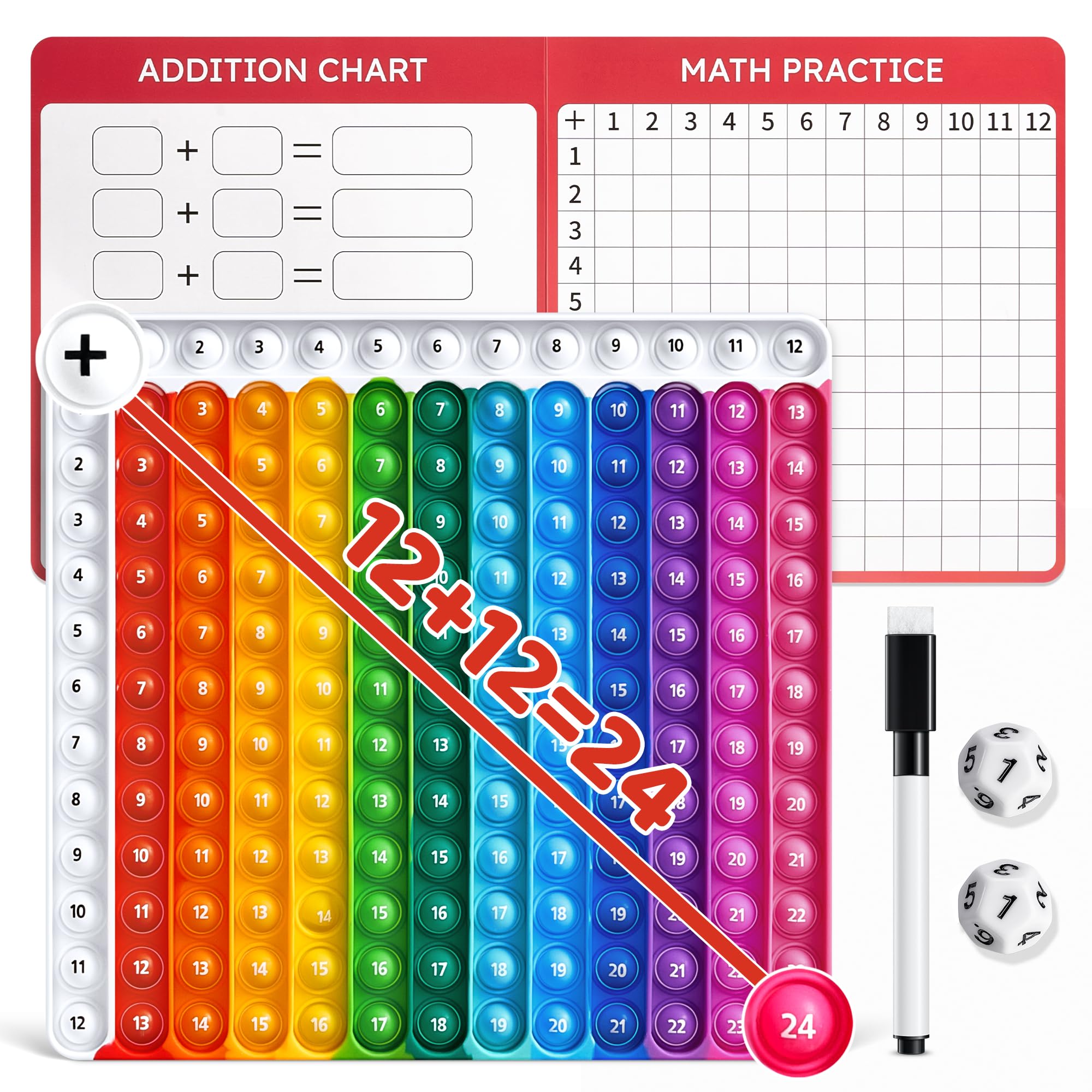 JoyCat Math Chart Fidget Toy