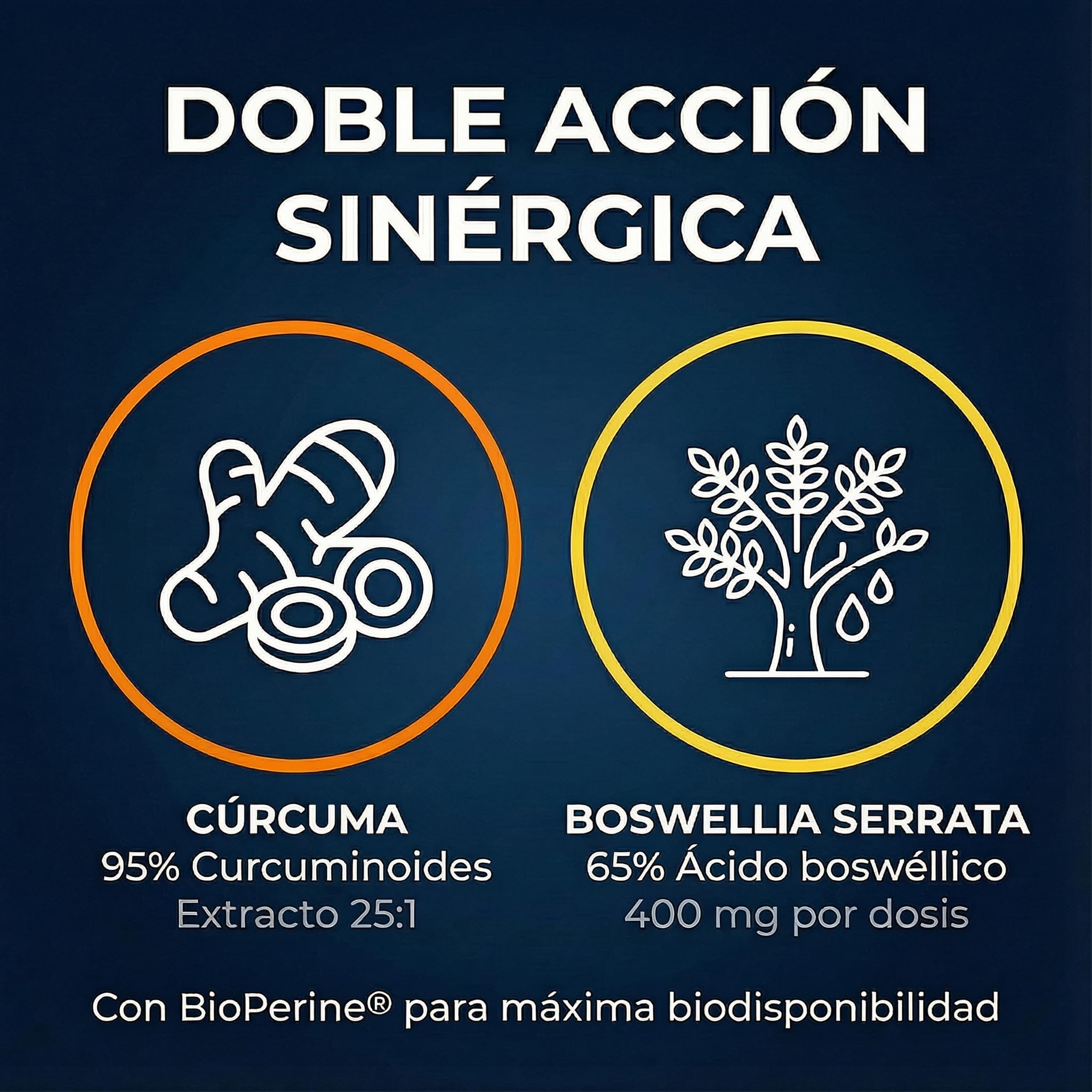 Boswellia Serrata + Cúrcuma y Pimienta Negra | Antiinflamatorio Natural para Articulaciones | Con 65% de ácido boswéllico y 95% curcumina | 40 Cápsulas Veganas – Estado Puro TONGIL