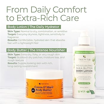 Amazon.com : Tree to Tub Unscented Shea Butter Body Lotion