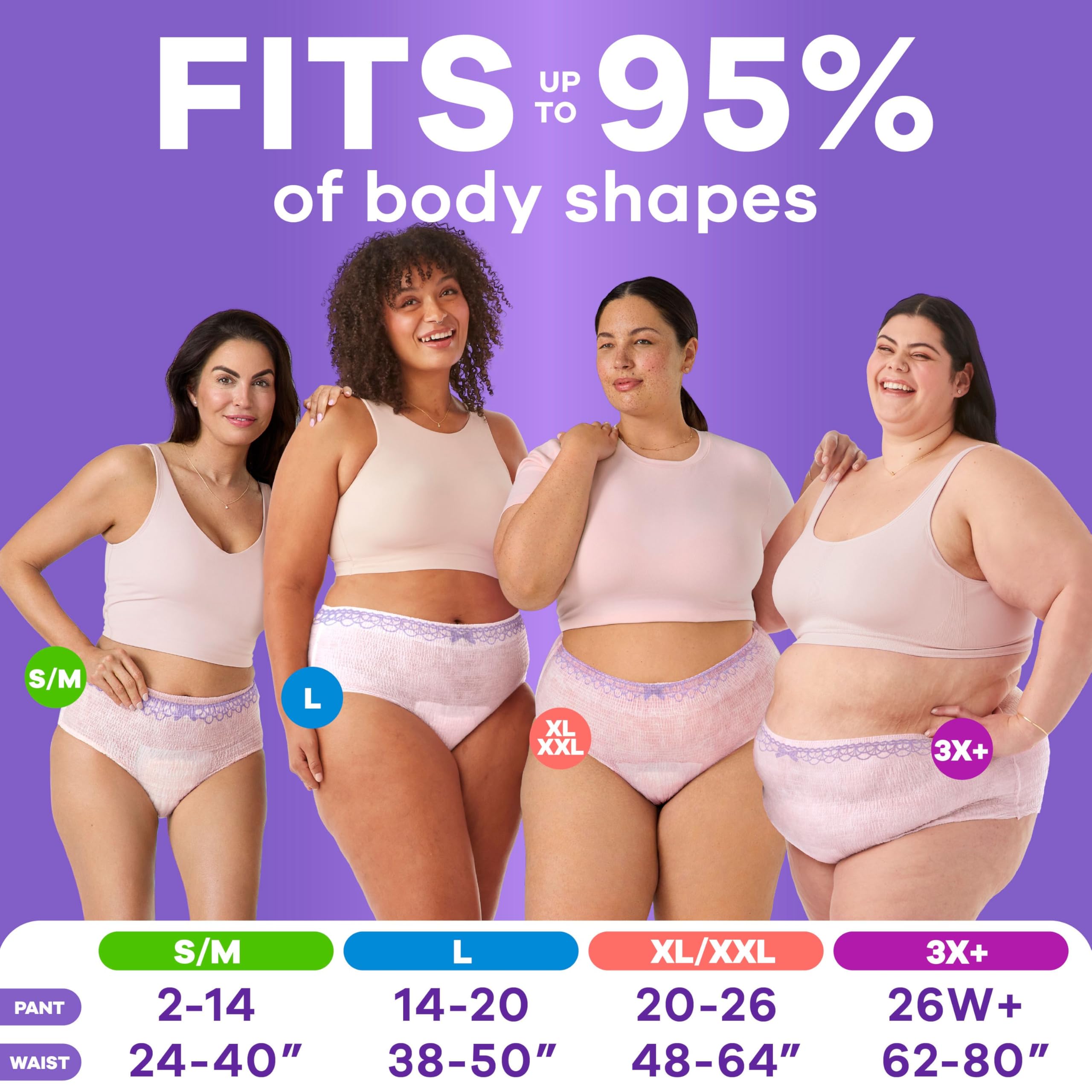 Always Discreet Inkontinenz-Unterwäsche für Erwachsene für Damen und nach der Geburt, bis zu 100% Blasenauslaufschutz, groß, 76 Stück
