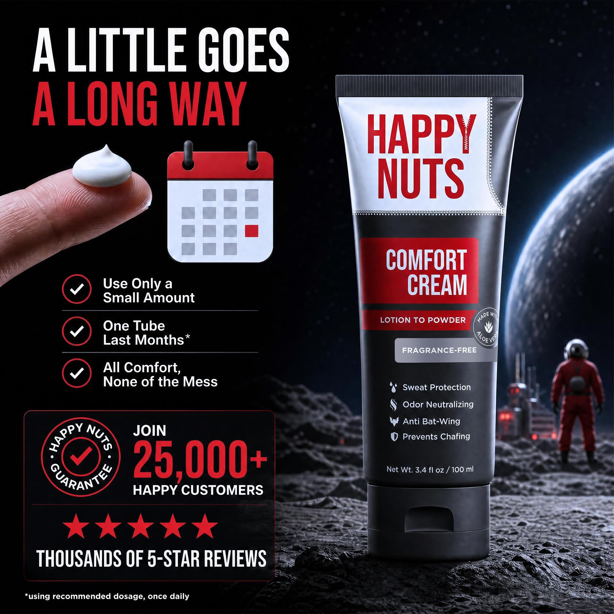 HAPPY NUTS Desodorante Comfort Cream para hombres: Anti-Chafing Sweat Defense, Soothing, Odor Control, Aluminum-Free Mens desodorante & Hygiene Products for Men 's Private Parts