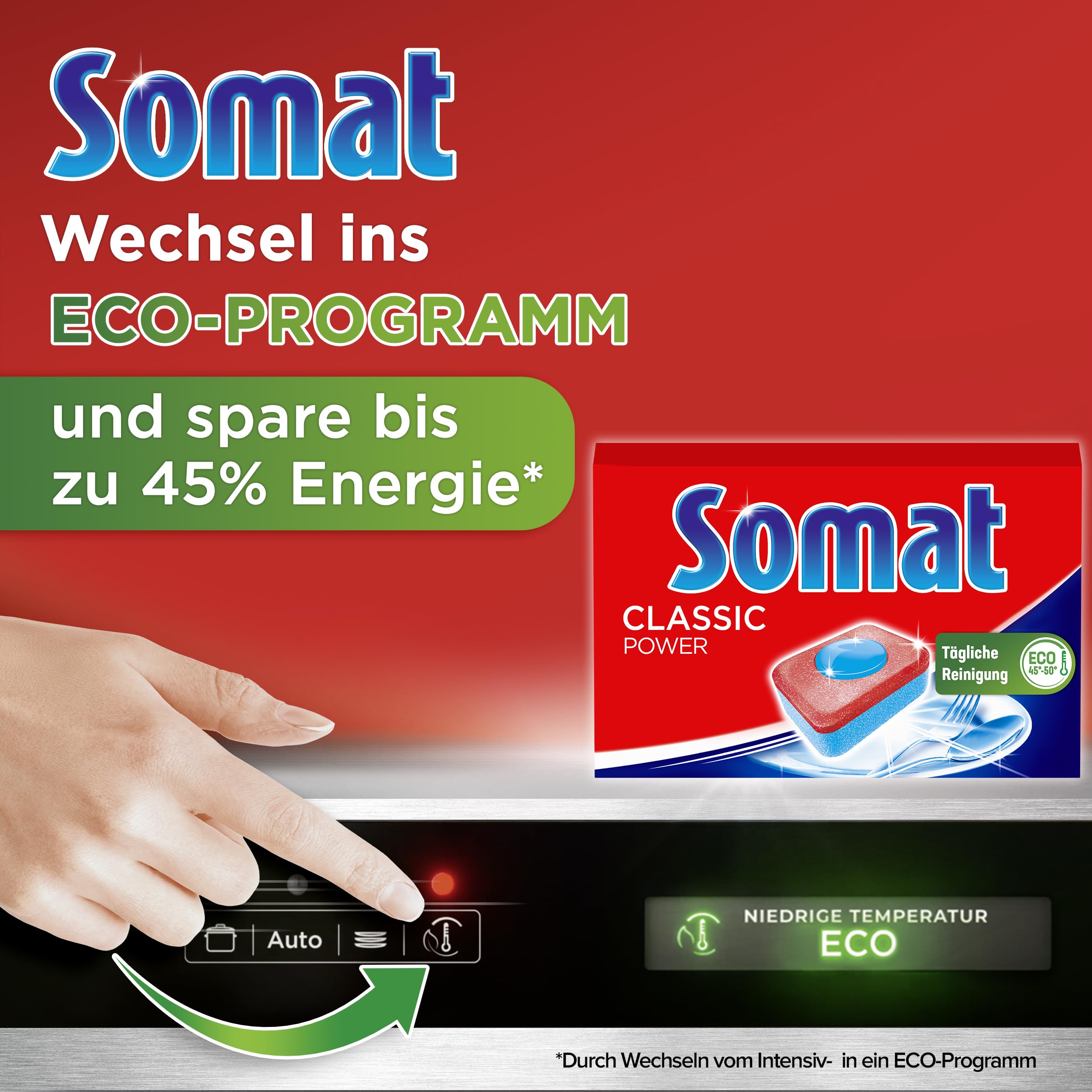 Somat Classic Power Spülmaschinen Tabs (172 Tabs), Geschirrspül Tabs mit Fettlösekraft für kraftvolle Reinigung, Spültabs für strahlend sauberes Geschirr sogar bei niedrigen Temperaturen