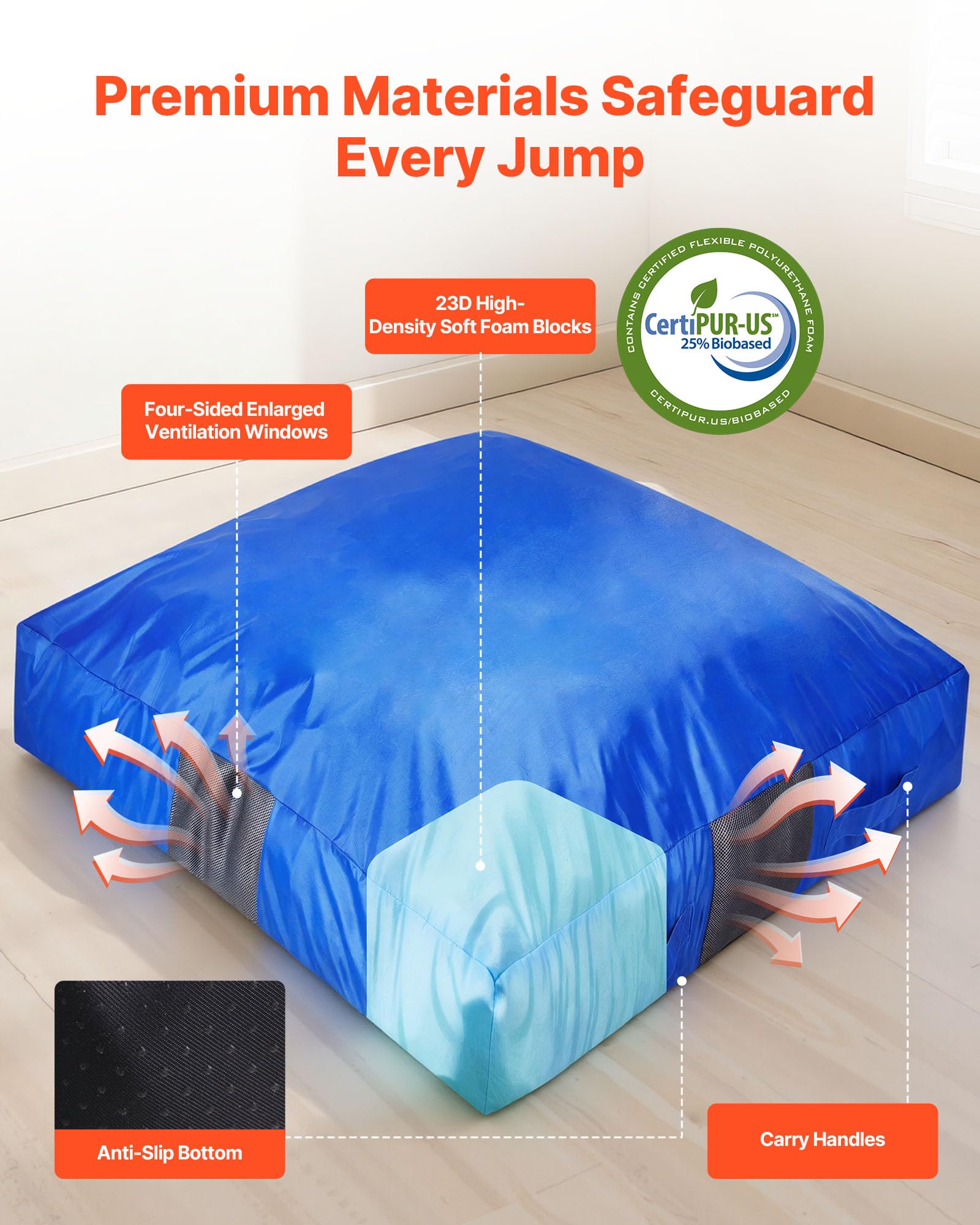 VEVOR Crashpad 150 x 150 cm, Kindermatte mit Schaumstoffblöcken & Waschbarem Bezug, Weiche Schaumstoff-Landezone, Fallschutzmatte, Ausstattung für Sinnesräume zum Springen Entspannen Spielen Blau