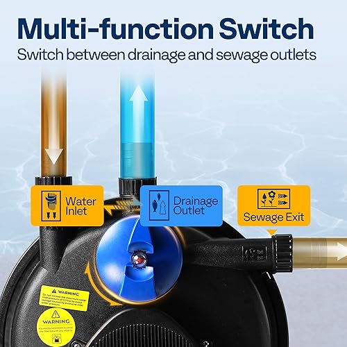 Miniatura 5 de VIVOHOME Filtro biológico presurizado para estanques, hasta 2100 galones