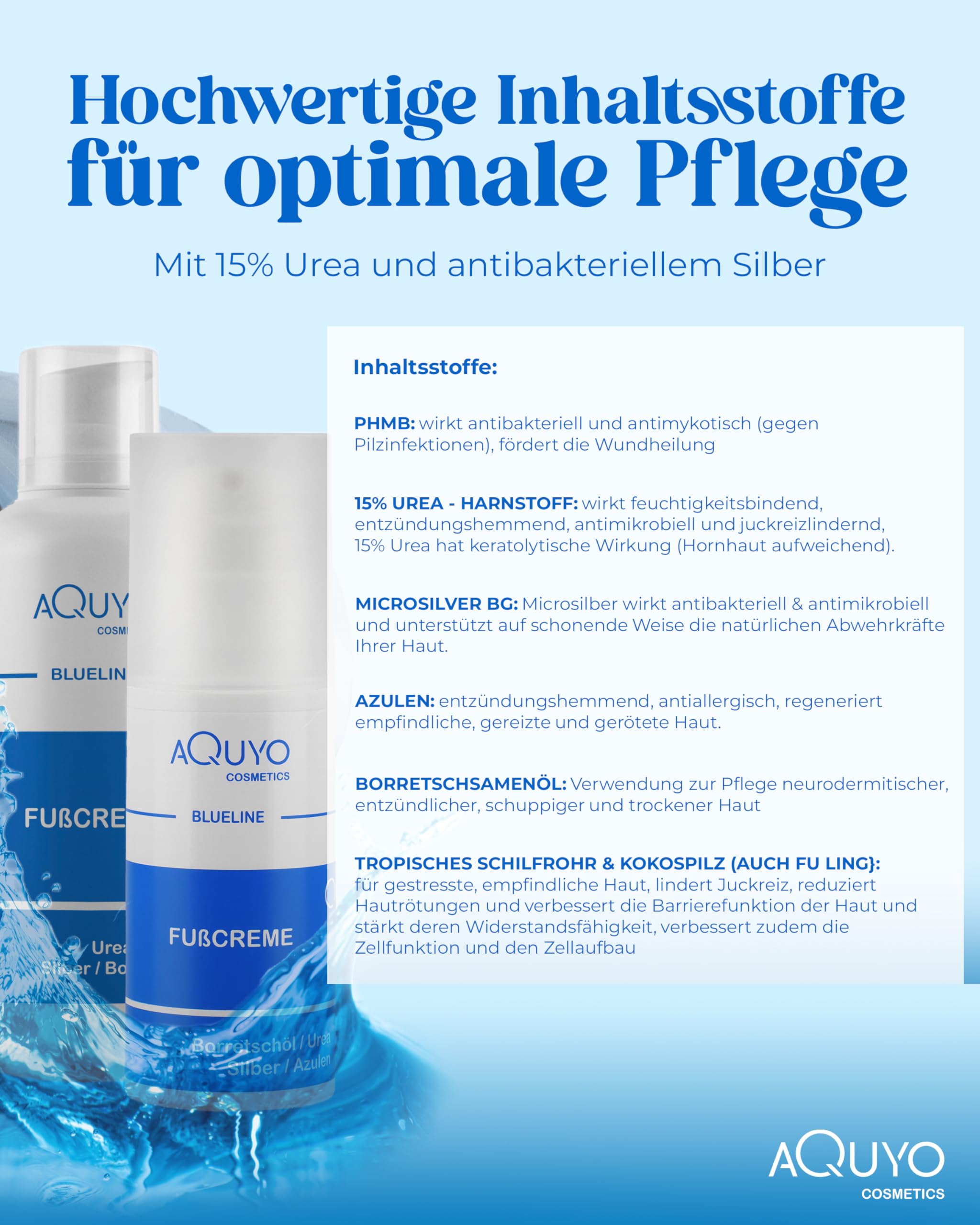 Blueline Fußcreme gegen Hornhaut und Fußpilz (3x 500ml) | Creme für trockene, rissige Füße und Entzündungen der Haut | Fusscreme mit 15% Urea | Fusspflege zur Behandlung von Schrunden