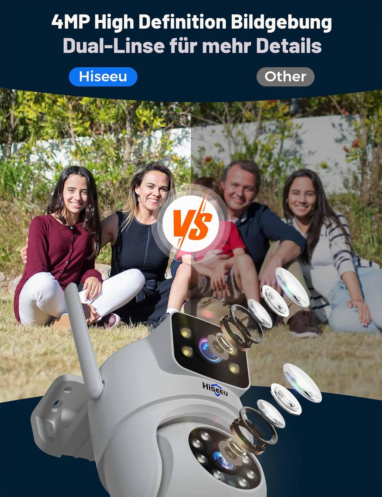 Hiseeu 3MP Dual-Objektiv Überwachungskamera Aussen WLAN,2,4G/5G Dual-Ansicht PTZ kabellos Kamera Outdoor,360° Schwenkbar Personenerkennung mit Automatische Verfolgung,Farbnachtsicht,IP66