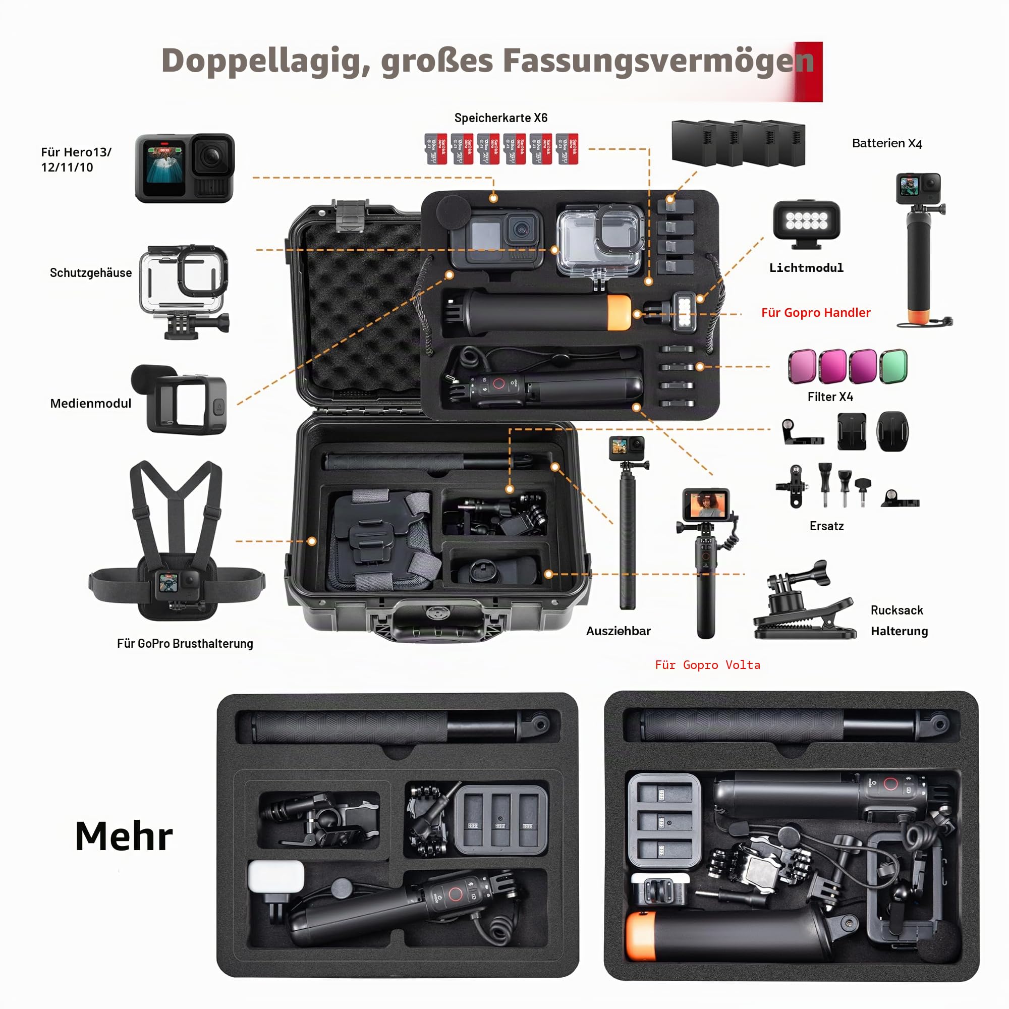 Koffer Tasche Hartschalen Organizer für GoPro Lit Hero 13/12/11 Zubehör