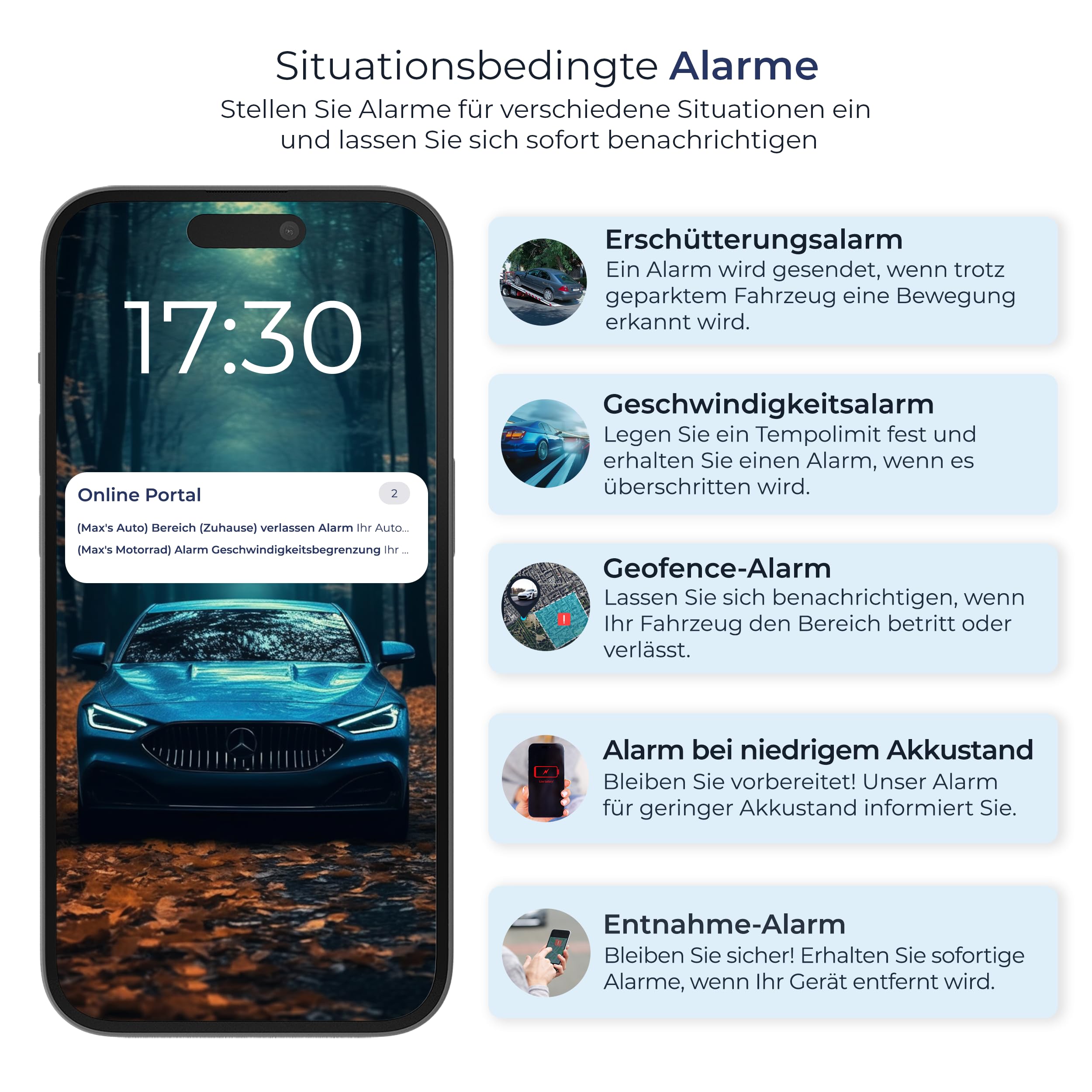 SALIND GPS - Salind 11 4G - GPS-Tracker für Auto, Motorrad, Fahrzeuge & LKW´s mit Magnet - Ortungsgerät mit Echtzeit-Tracking, Lange Akkulaufzeit - bis zu 70 Tage im Standby - Alarme - Geozaun