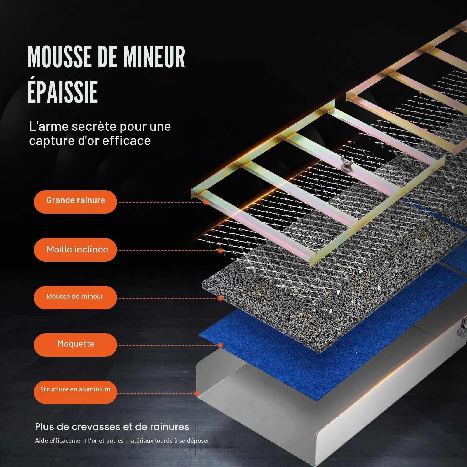 VEVOR Kit d'Orpaillage Portable 23 Pièces 127 cm Rampe d'Orpaillage en Aluminium avec Bâtée Tamis Pipettes Pelle