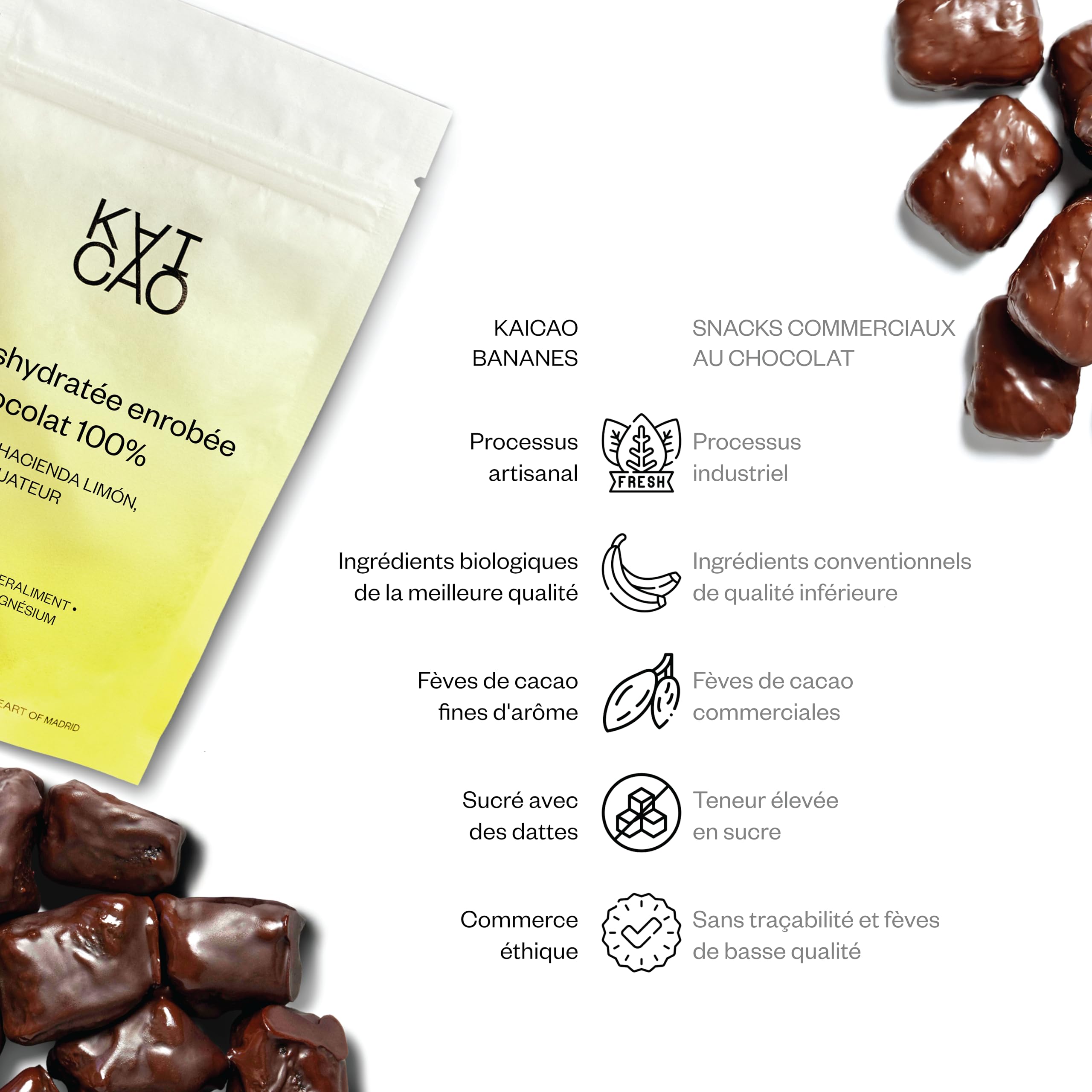 Kaicao Barres Énergétiques de Bananes Déshydratées Enrobées de Chocolat Noir 100% Pur - Sans Sucre Ajouté, Sans Gluten, Sans Lactose, Vegan - Snacks Sains au Cacao Hacienda Limón, Équateur