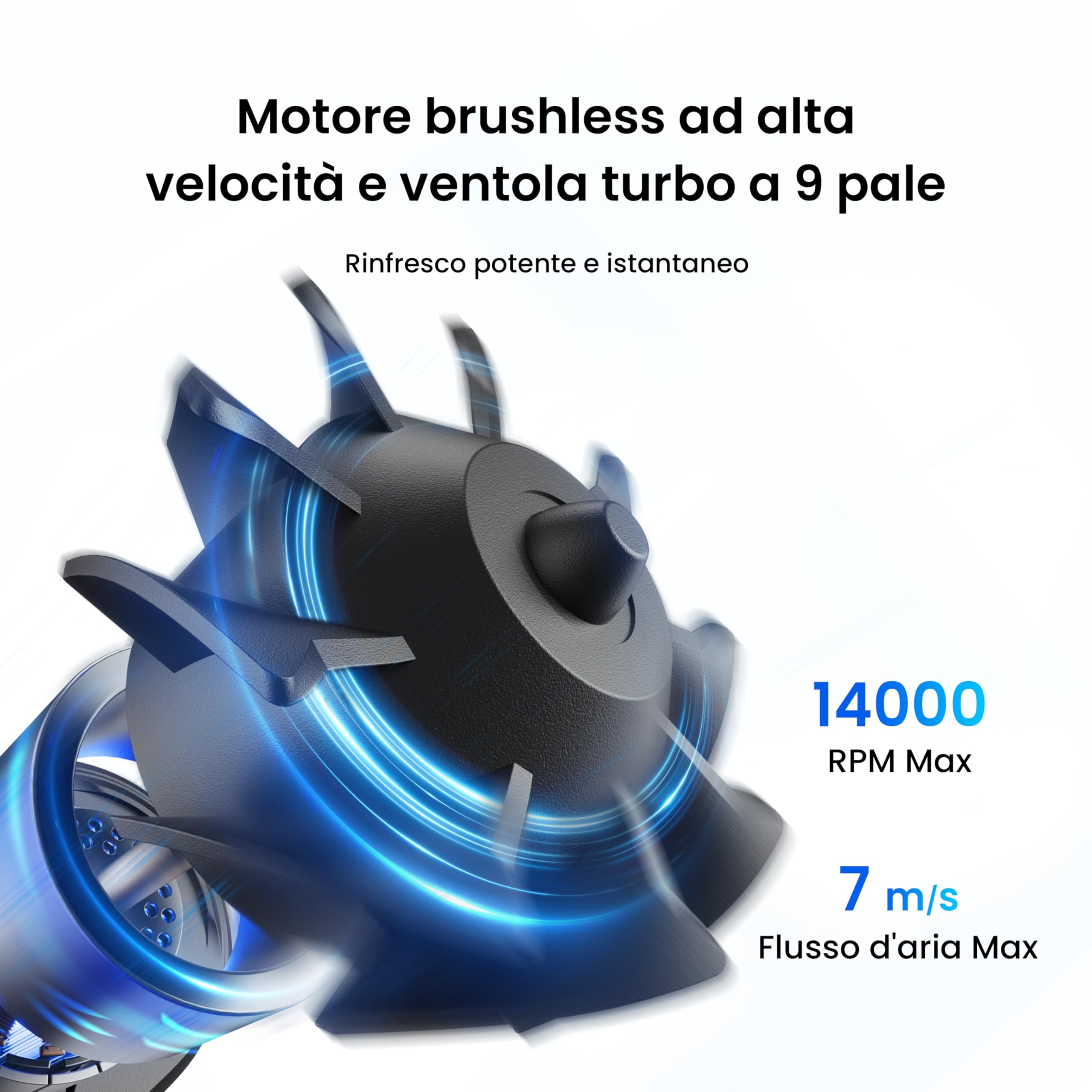 KIWIHOME Ventilatore da Cintura Portatile, Flusso d'Aria Ruotabile a 360° e Regolazione 10°, Ventilatore a Clip con Interruttore Fisico, 4-in-1 per Lavoro all'Aperto, Camping, Viaggi, Estate