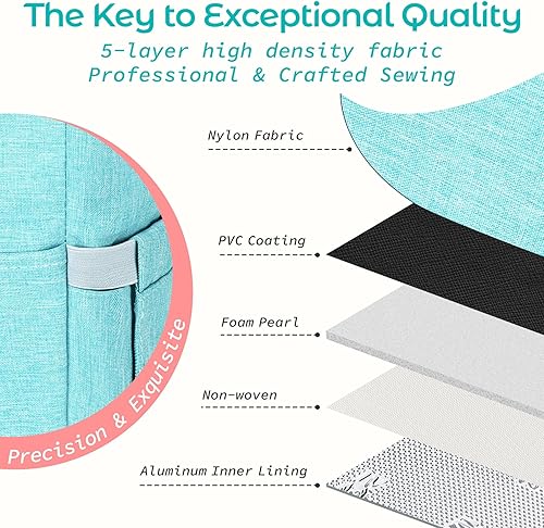 Miniatura 4 de Kipbelif - Bolsas de almuerzo aisladas para mujeres  Bolsa grande para adultos, lonchera para mujeres con correa de hombro, bolsillos laterales y