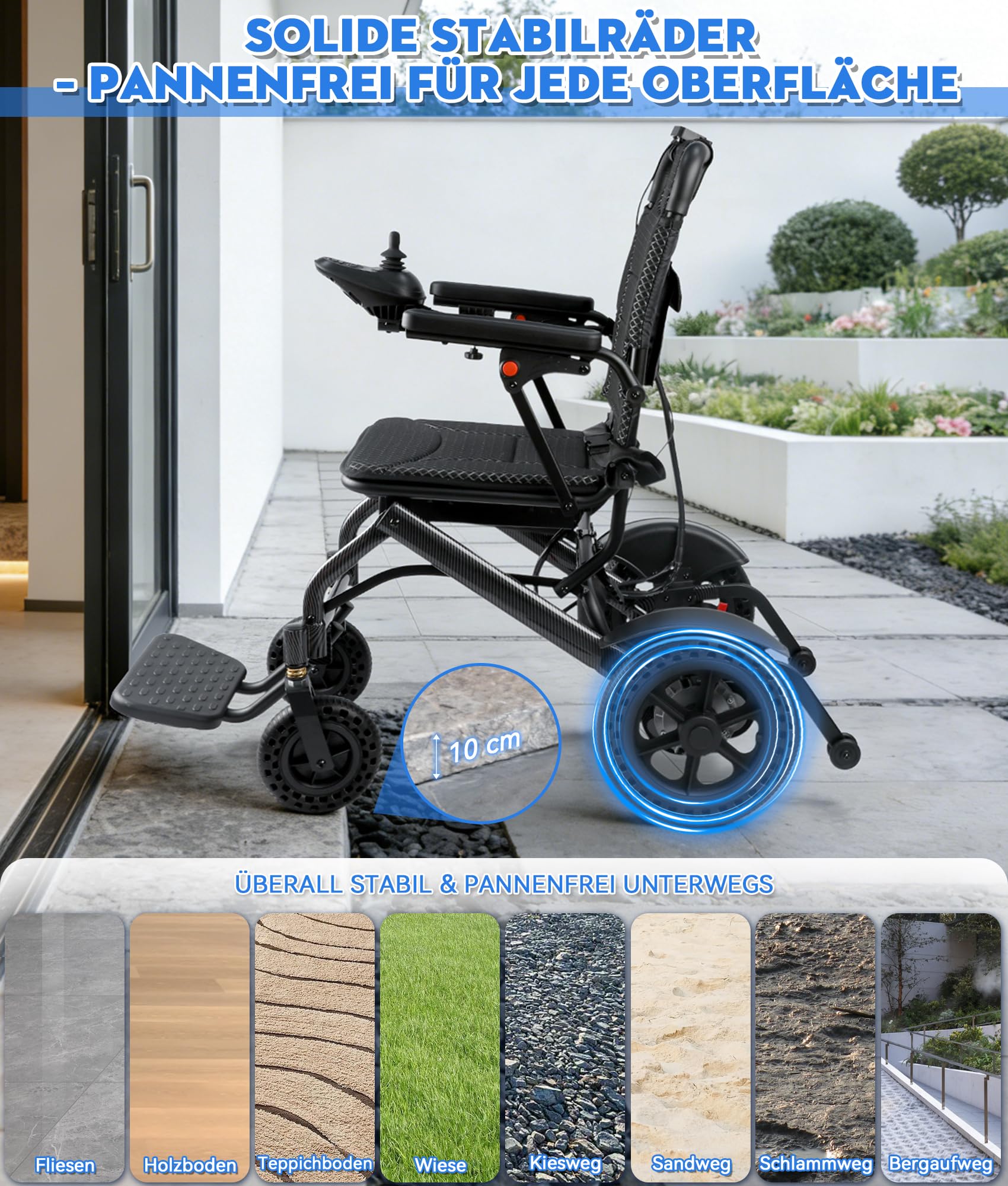 Silla de Ruedas Eléctrica Plegable, 170KG Capacidad de Carga, Silla de Ruedas Eléctrica Ligera con Doble Control & Motor 500W & Freno Electromagnético para Mayores (Negro)