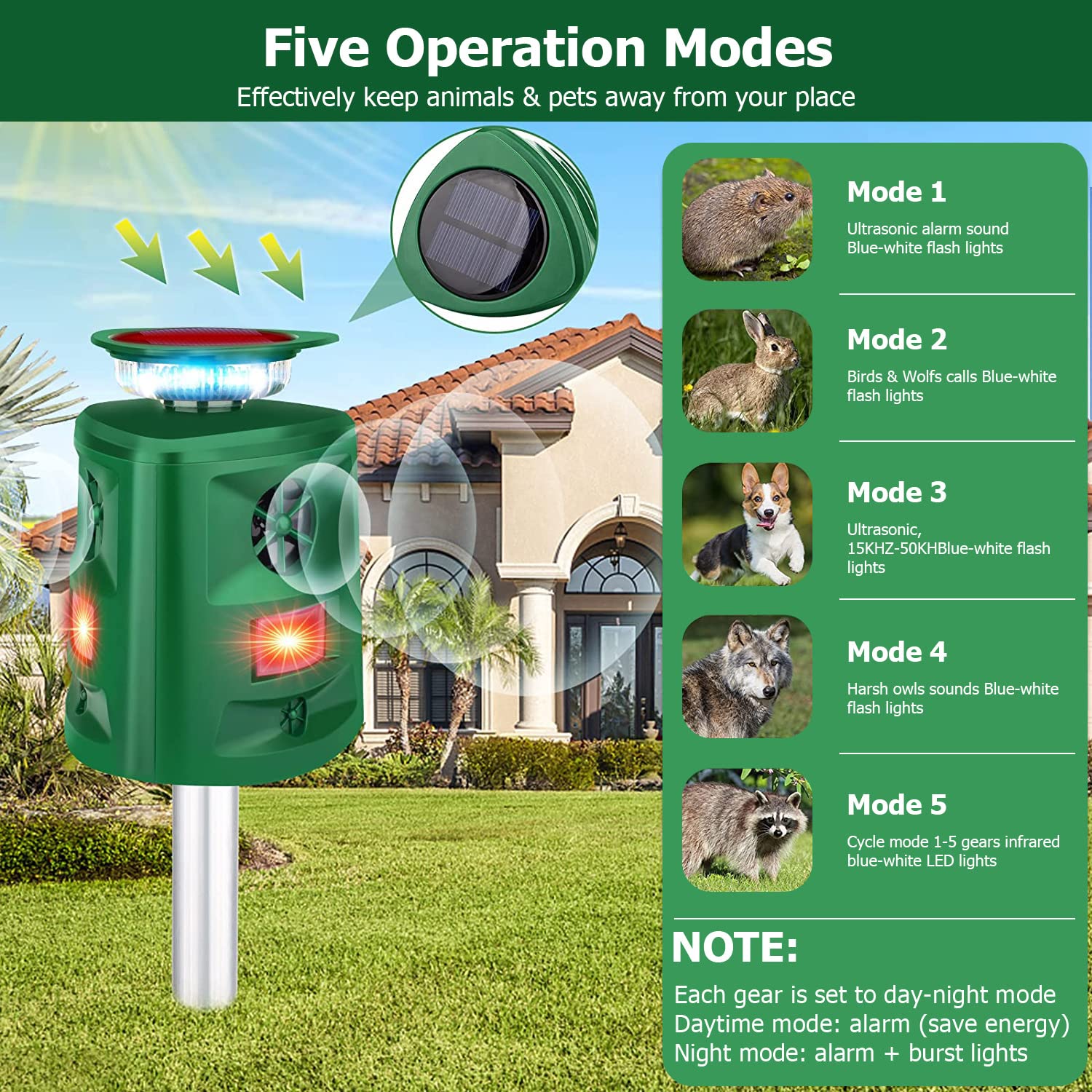 Repellente a ultrasuoni a 360° per gatti e volpi, 5 modalità, repellente per piccioni solare e a batteria, impermeabile, deterrente per uccelli, scoiattoli, gatti, spaventapasseri per giardino, con