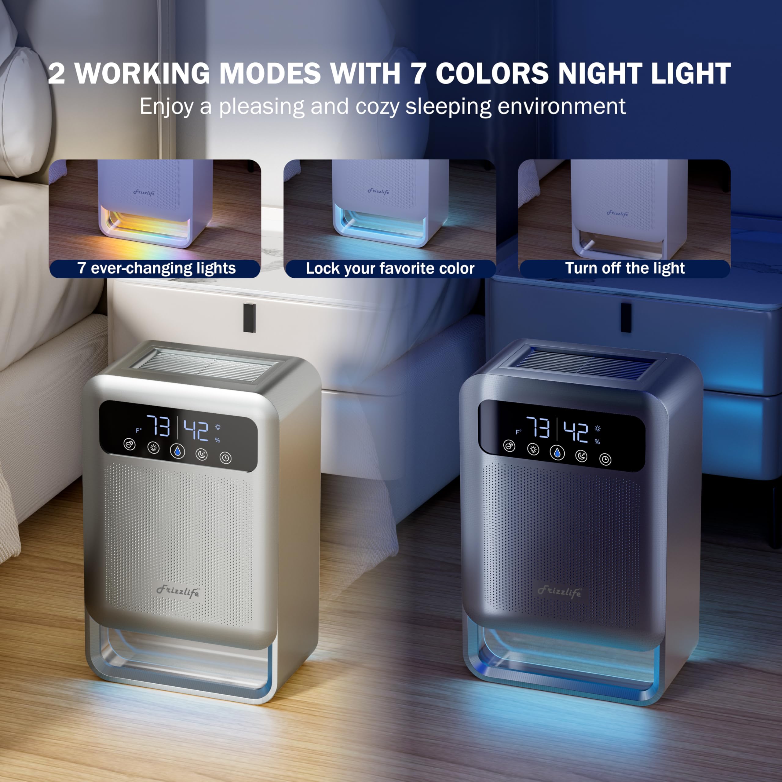 Frizzlife Air Dehumidifier, 135oz Water Tank W/Purifying Function, Quiet Small Dehumidifiers With Sleep Mode For Home, Bedroom, Bathroom, Basement W/Auto Shut Off, 7 Colors LED Light, Gray