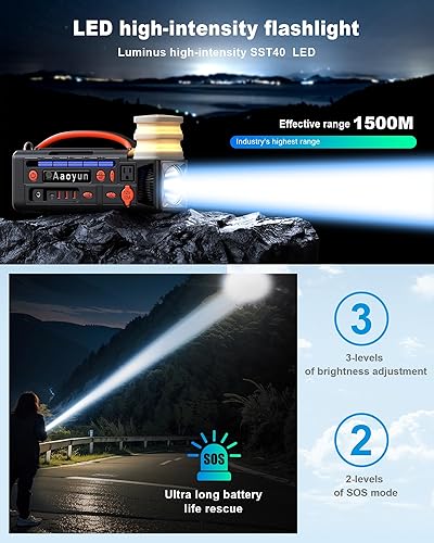 Miniatura 5 de Estación de energía portátil de 300 W, 296 Wh generador solar con entrada y salida USB-C de 100 W, luz nocturna y linterna LED, batería compacta