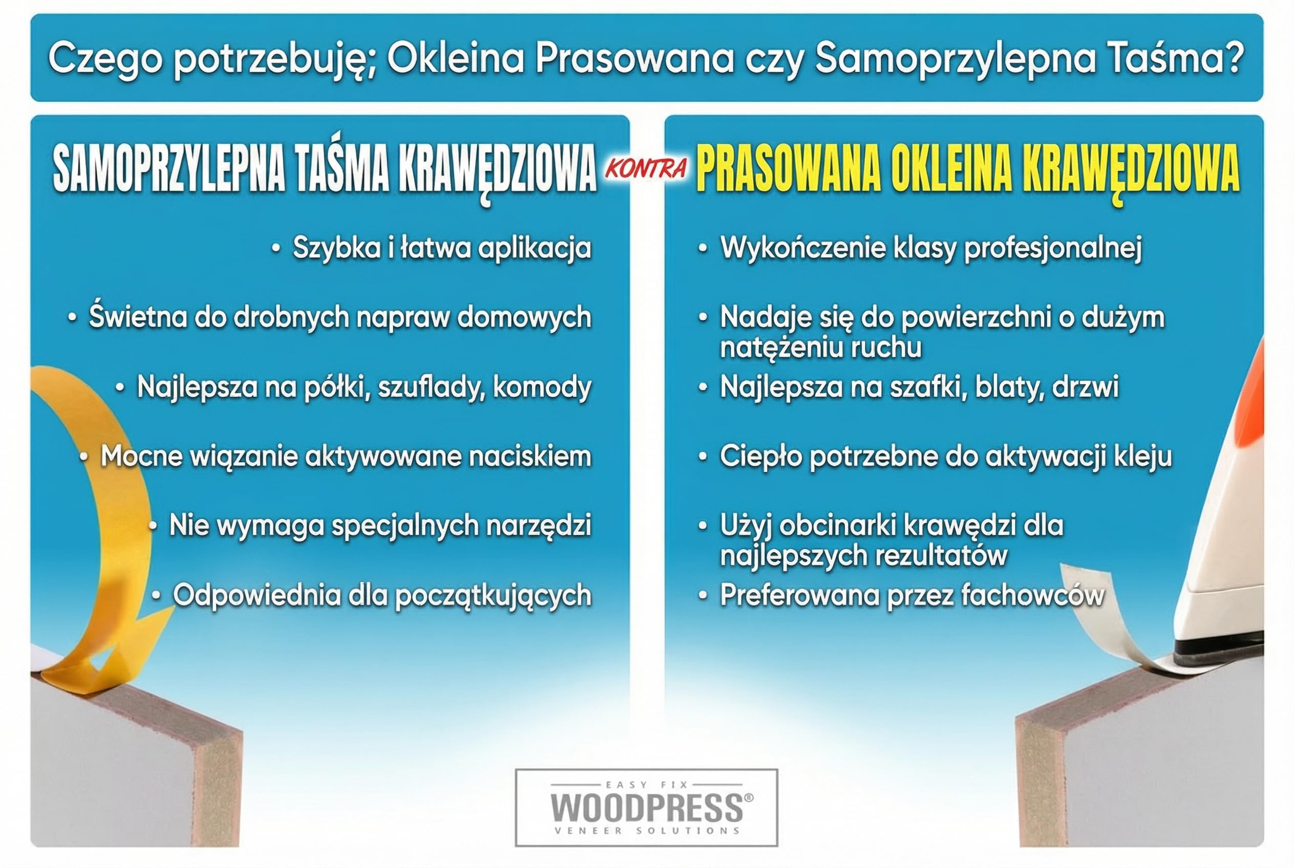 30 mm matowa biała taśma melaminowa, wstępnie klejona taśma fornirowa - rolka 7,5 m - prasowana do łatwego montażu "zrób to sam" - pokrywa krawędź standardowej płyty MDF