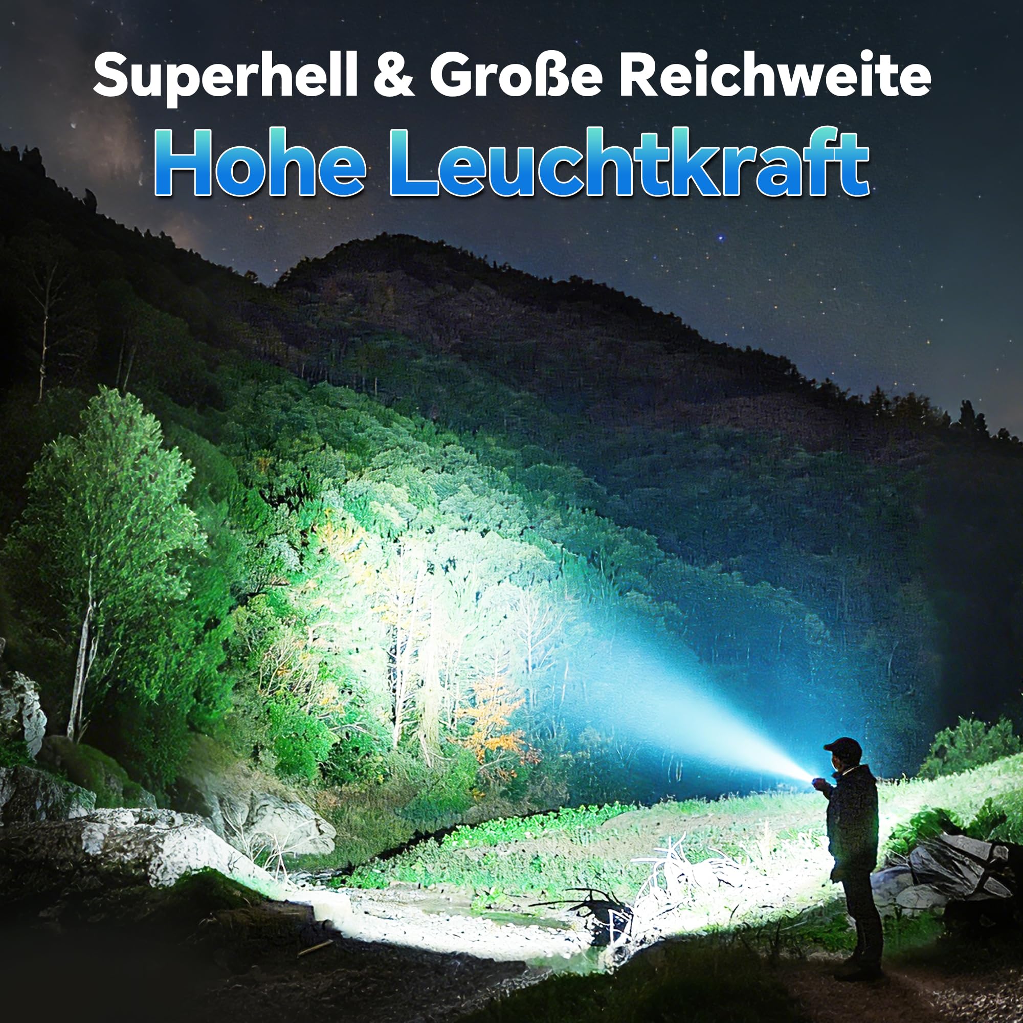LED Taschenlampe Aufladbare Hohe Lumen Extrem Hell Taschenlampen 5 Modi