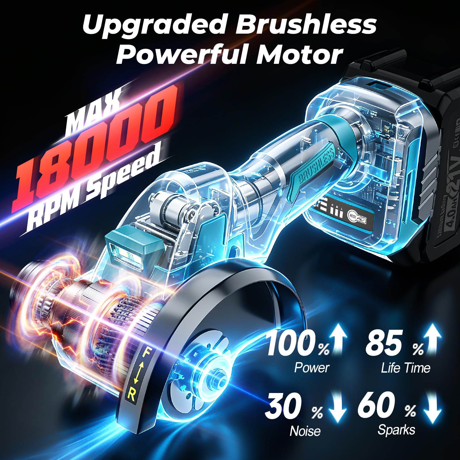 Yofuly Mini Amoladora Angular Batería 100mm Compatible con baterías Makita de 18v, 3 Velocidades 18000RPM Radial Pequeña Eléctrica con 7 Discos de Cort, 2 Baterías de 4,0 Ah