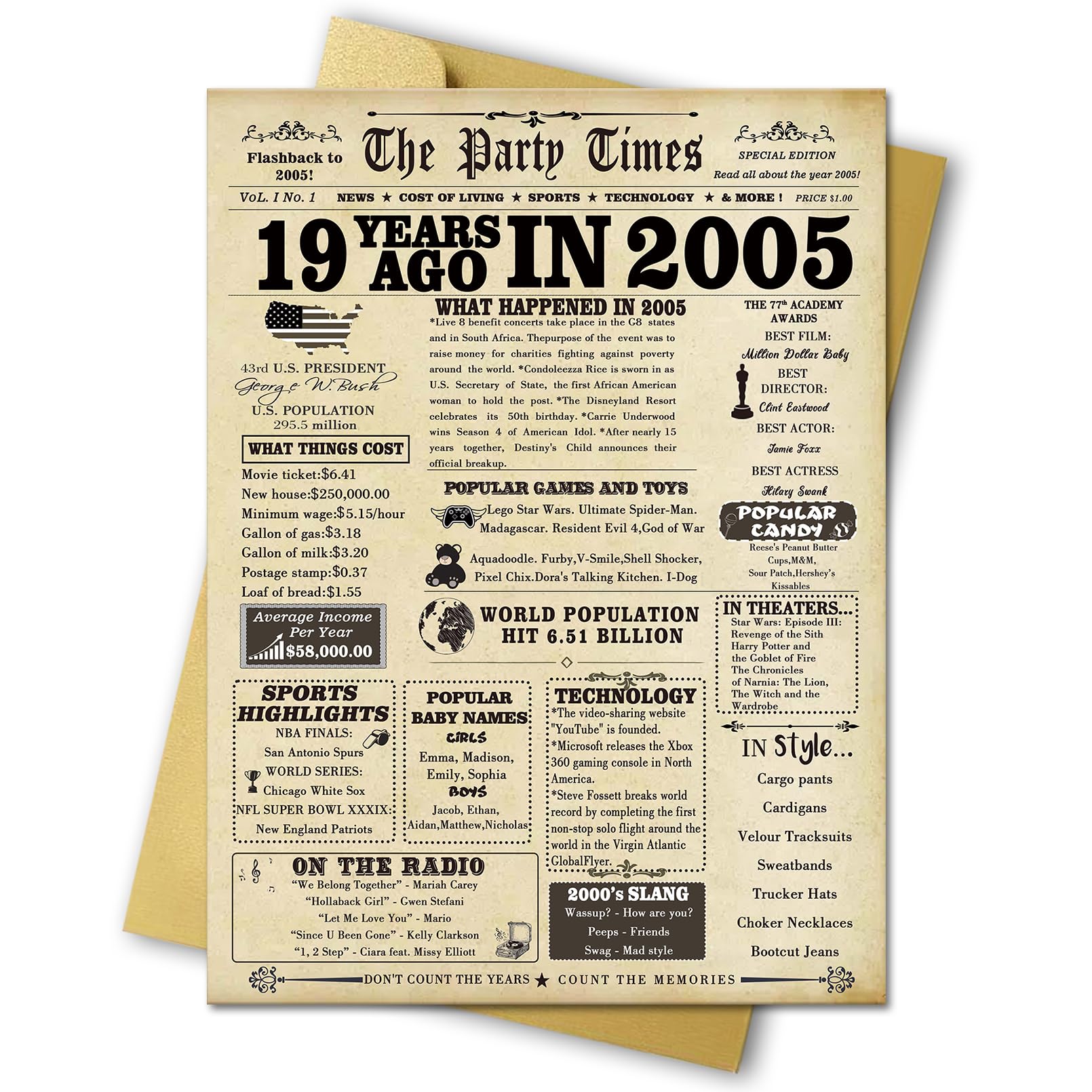 Vintage 19th Birthday Card Gifts for Girlfriend Boyfriend, Unique 19 Year Old Birthday Card for Women Men, Big 19th Birthday Decorations for Son Daughter, Back in 2005 Birthday Card