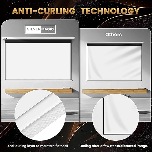 Miniatura 2 de Pantalla de proyector motorizada – Pantalla blanca para interiores y exteriores con carcasa de aluminio para cine en casa, sala de estar, patio,