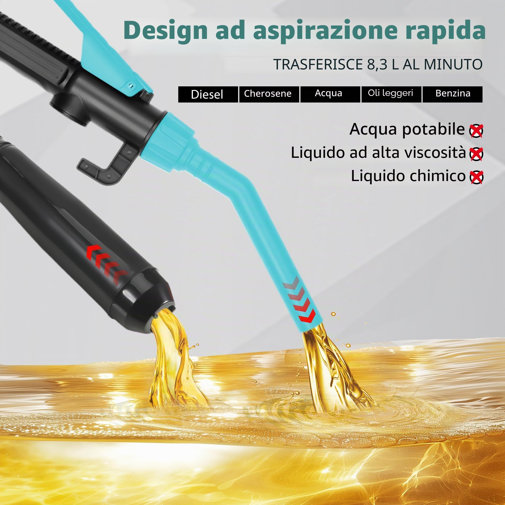 Pompa Elettrica a Batteria per Trasferimento Liquidi - Sifone Automatico per Benzina, Tanica - Blu