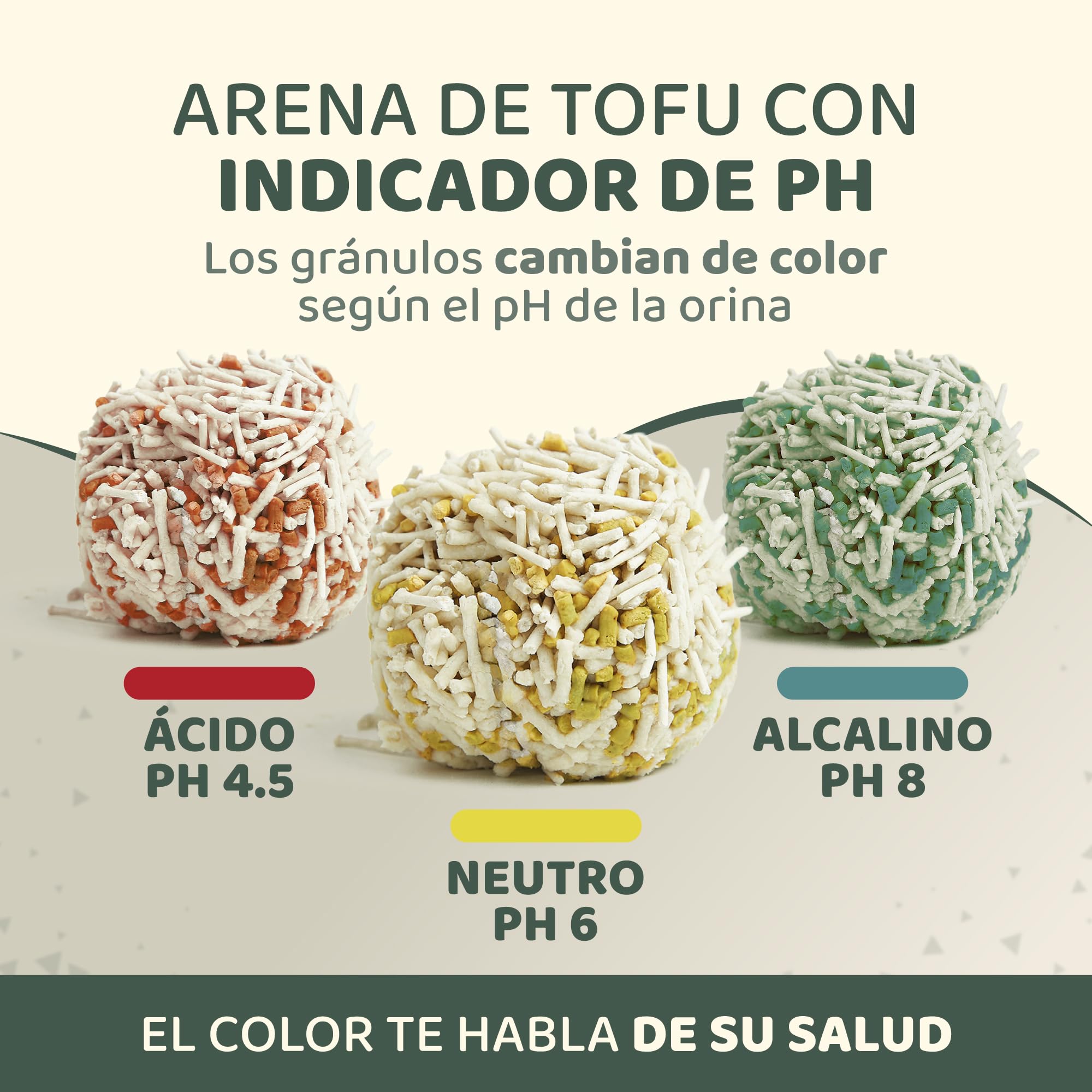 Arena de Tofu para Gatos con Indicador de pH - Pack 2 (5,6 kg) Mayor Duración | Detecta Problemas Urinarios, Sin Polvo, Aglomerante, Antiolor, Biodegradable - Mokato