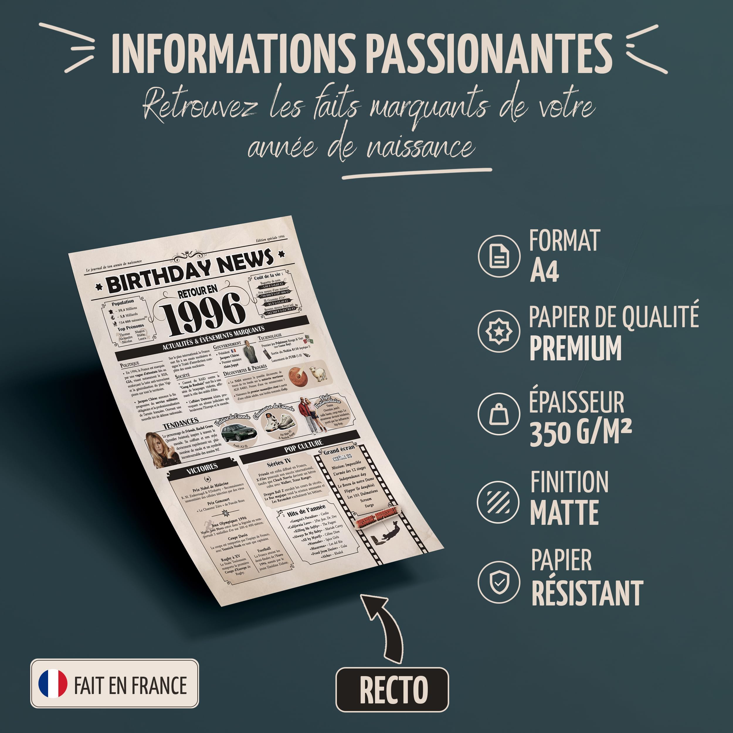 Affiche Anniversaire 1996 – Carte Cadeau 30 Ans Femme Homme – Poster Vintage - Journal "Retour en 1996" – Idée Cadeau Originale – Enveloppe Cadeau Prête à Offrir - (Taille A4 à encadrer ou non) - 2