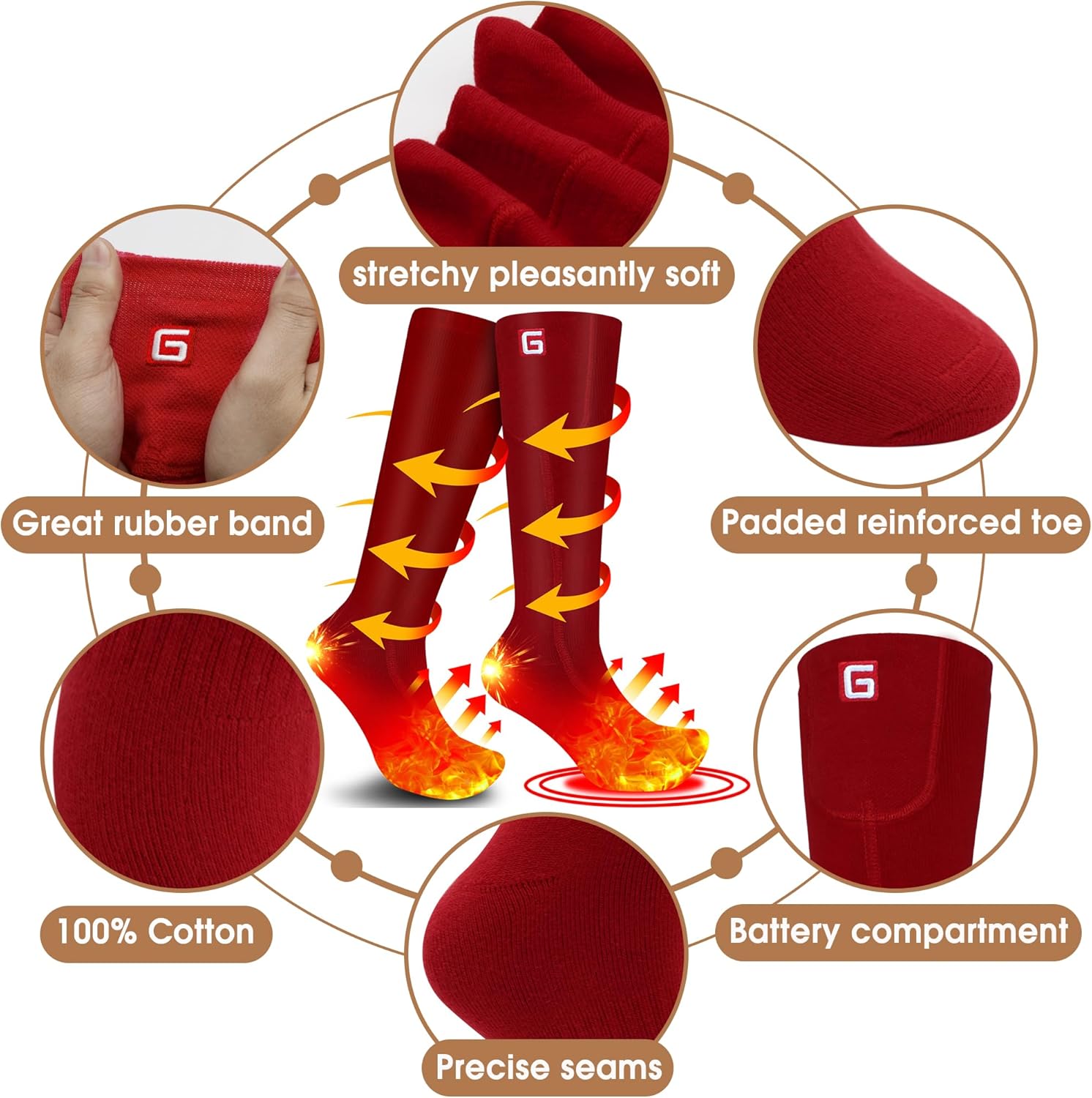 Heated Socks for Men/Women-Rechargeable Electric Battery Heat Socks,Winter Warm Novelty Heat Insulated Sox Kit,Thick Thermo Skiing Heating Stockings,Hunting Climbing Hiking Foot Warmer Socks