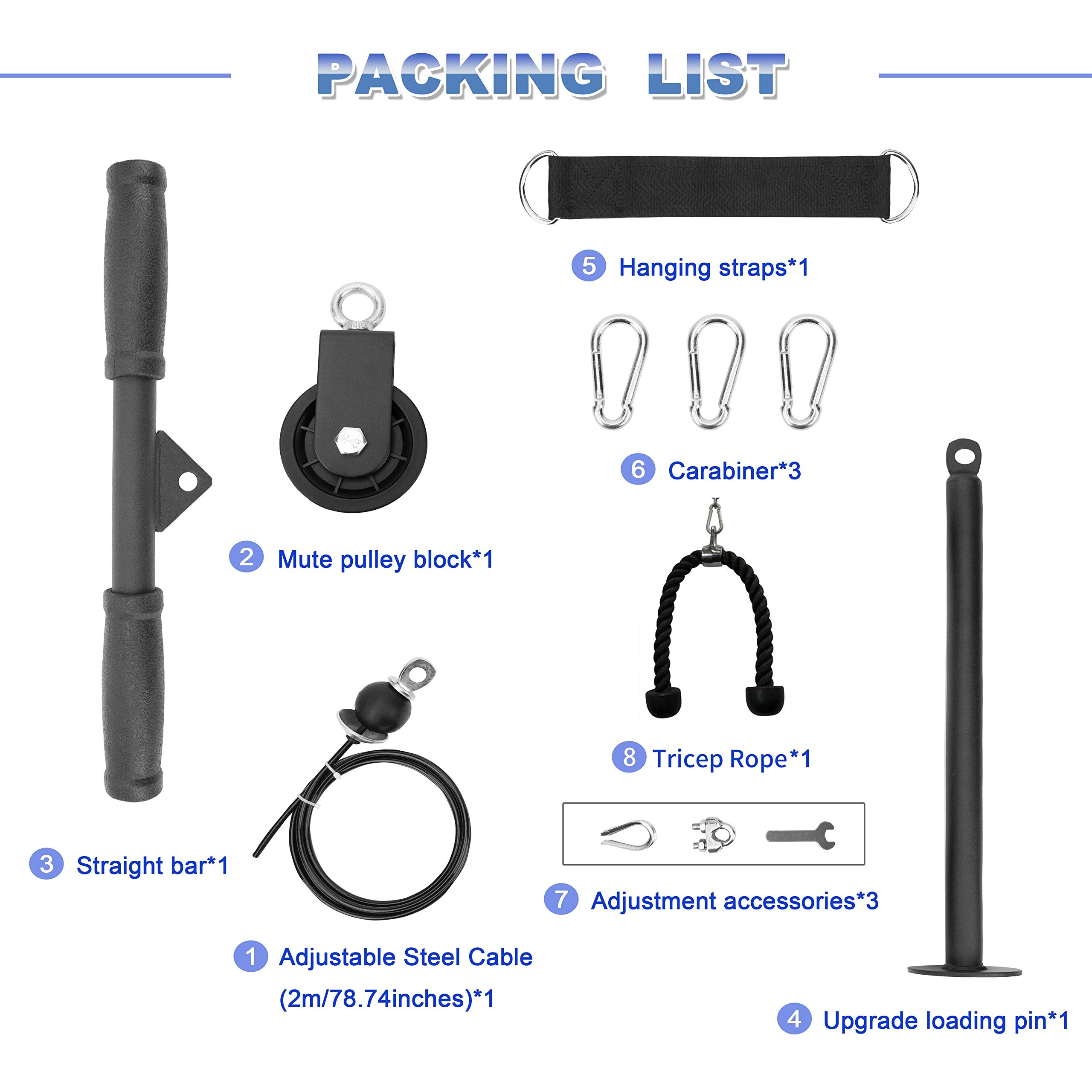 Buy CHAMI Cable Pulley,Fitness LAT and Lift Pulley System,2Meter DIY