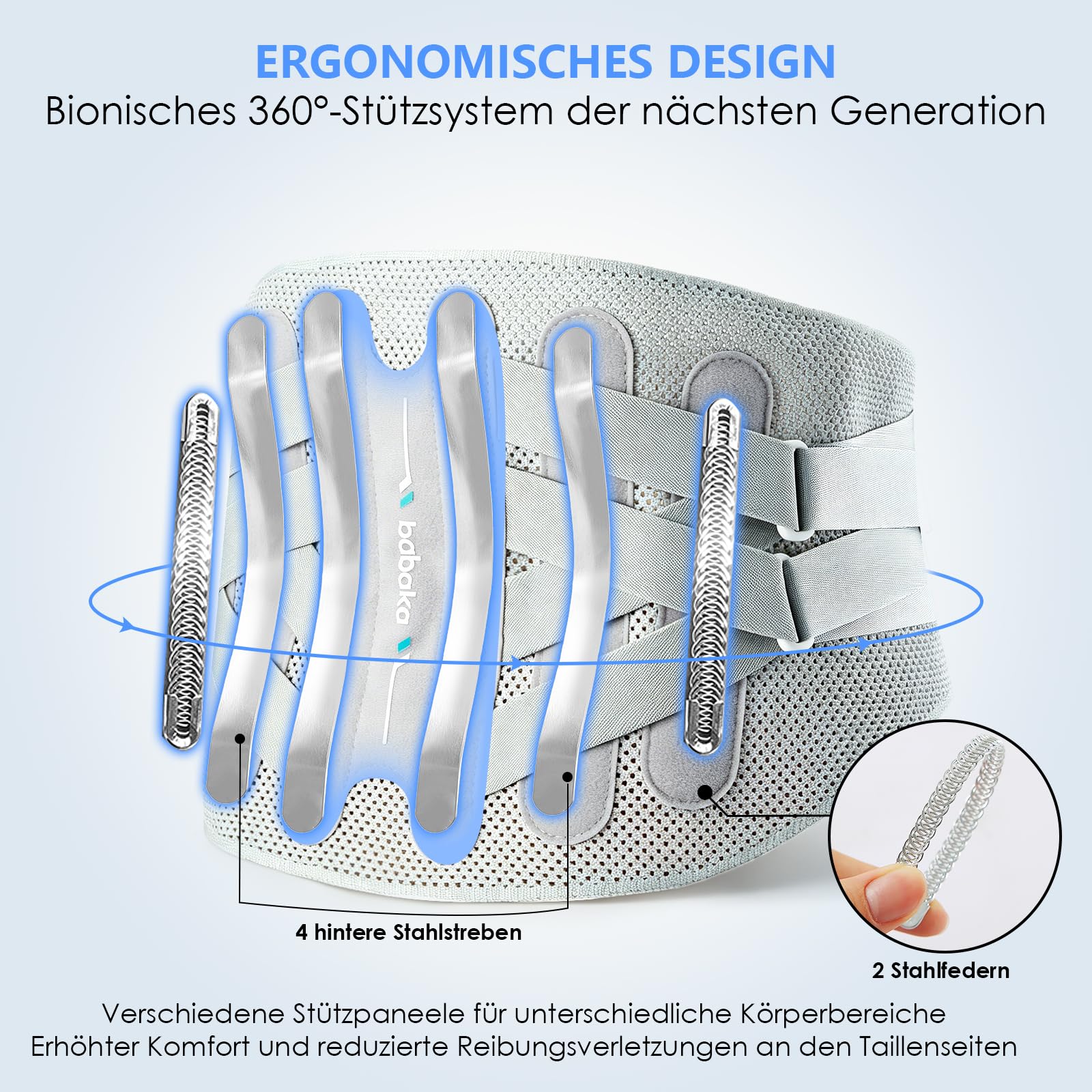 babaka Rückenstützgürtel Rückenbandage für Herren und Damen und mit 4 Metallstangen 2 flexiblen Federstangen Atmungsaktive Verstellbar Rückengurt für Arbeit und Sports
