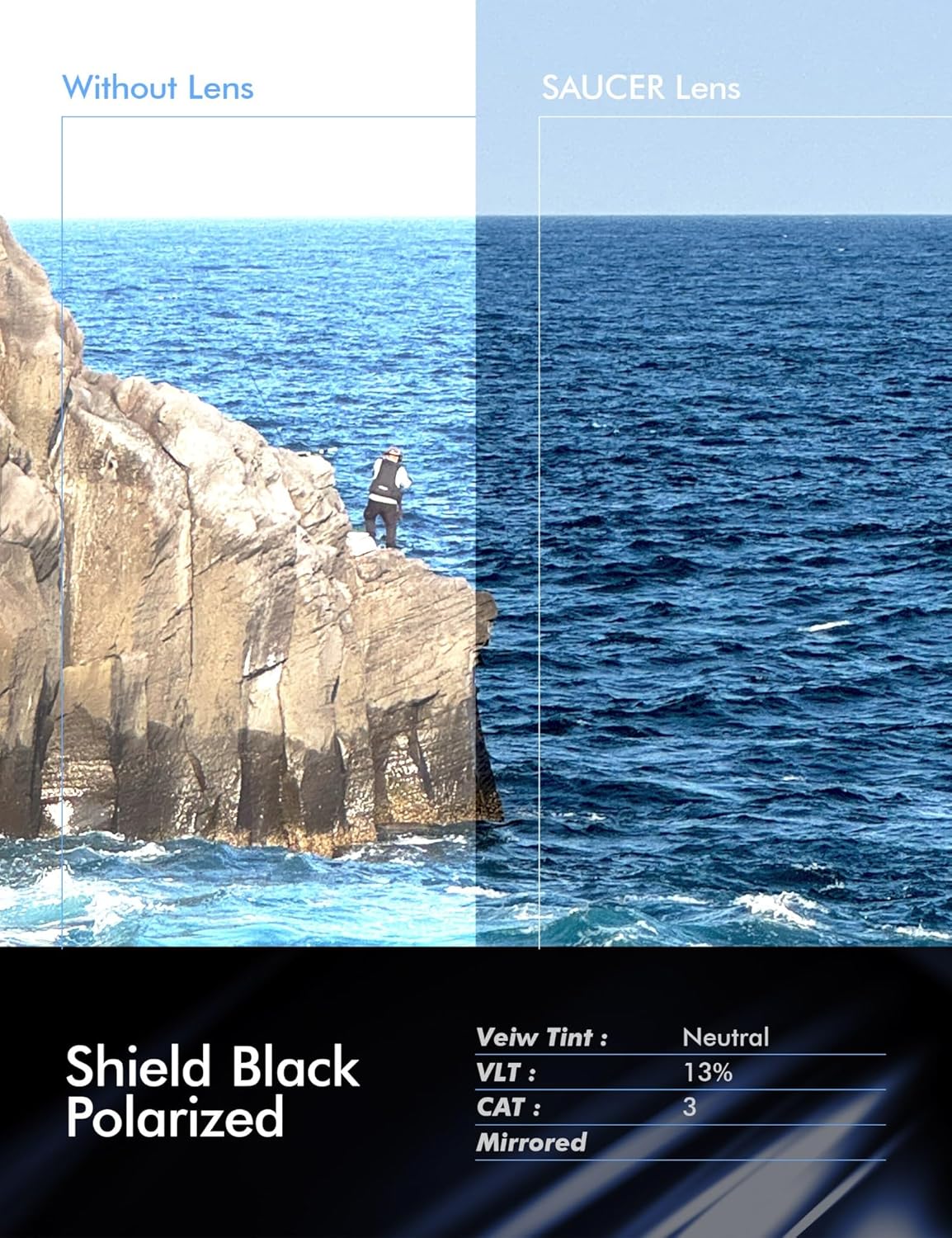 SAUCER Premium Replacement Lenses for Oakley Exchange Sun OO9483 | UV400 Protection, Anti-Scratch, Precise Fit Sunglasses