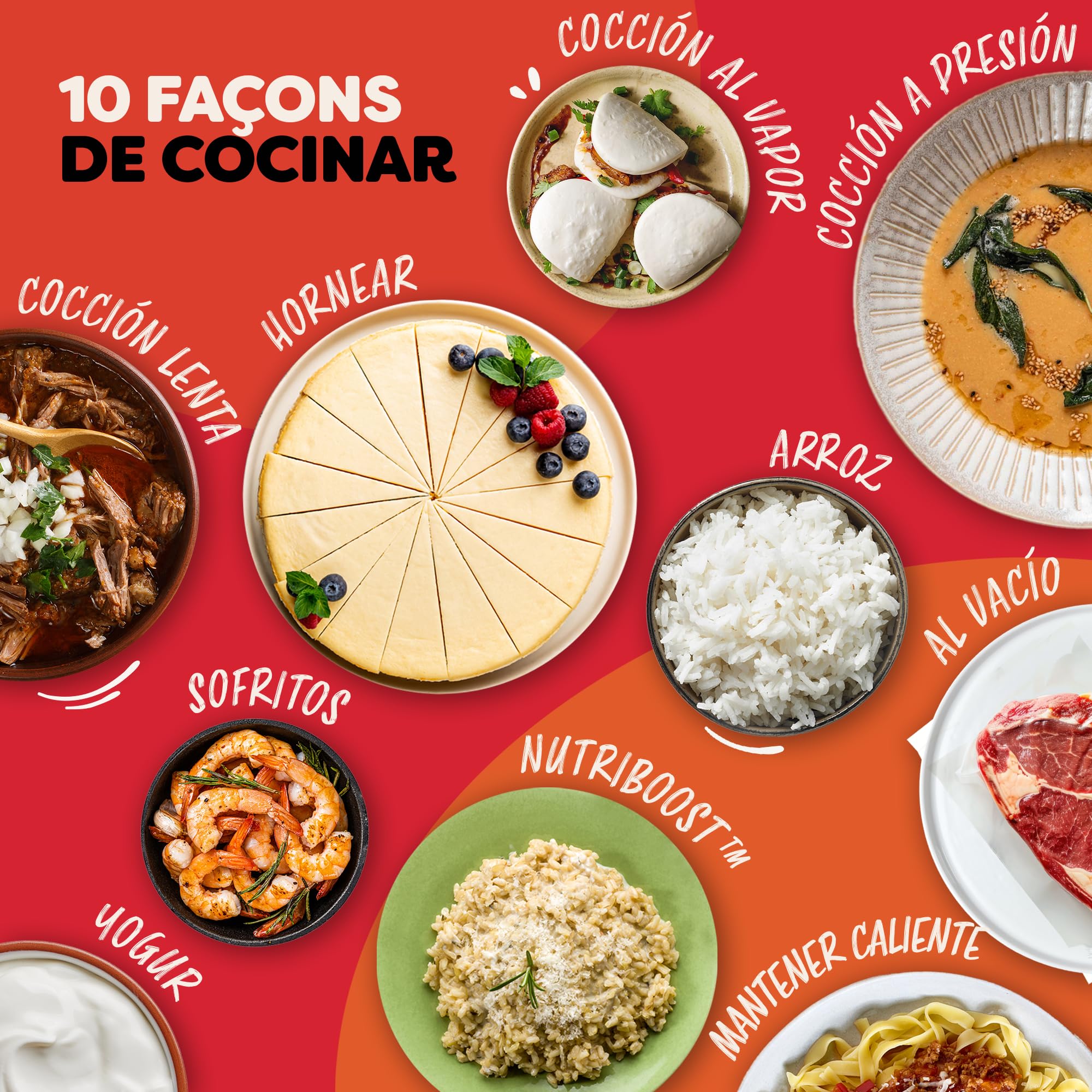 Instant Pot Pro Olla multifunción 10 en 1, 5,7L, Blanca, olla a presión, olla de cocción lenta, arrocera, sartén, yogurtera, calentador de alimentos, olla de cocción al vacío, vaporera, horno, NutriBo