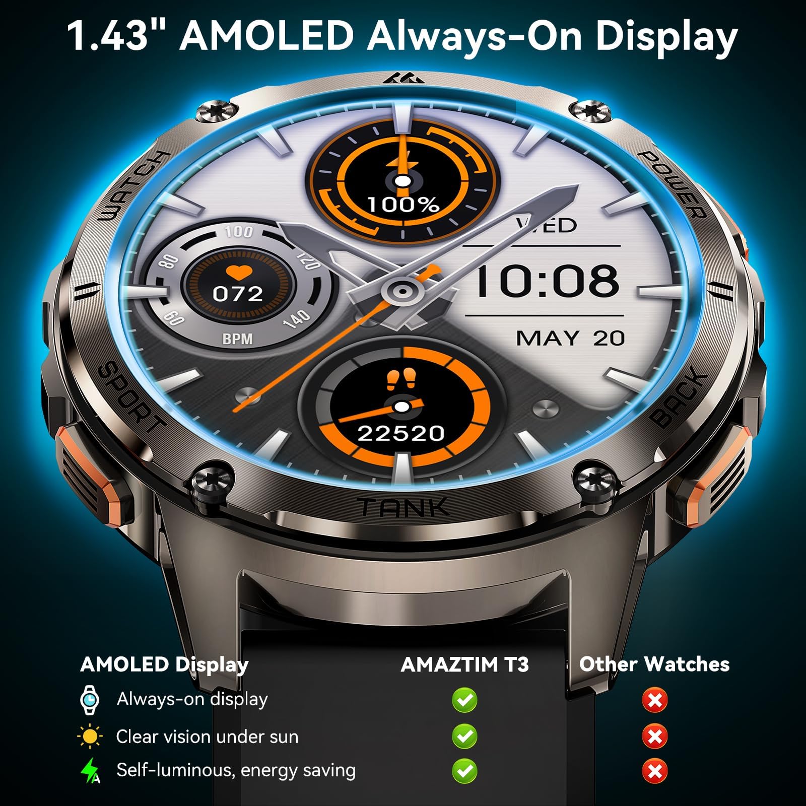 Relojes inteligentes para hombres, batería extra larga de 60 días, llamada Bluetooth militar resistente (contestación/llamadas de marcación), pantalla AMOLED Ultra HD de 1.43 pulgadas, reloj 3