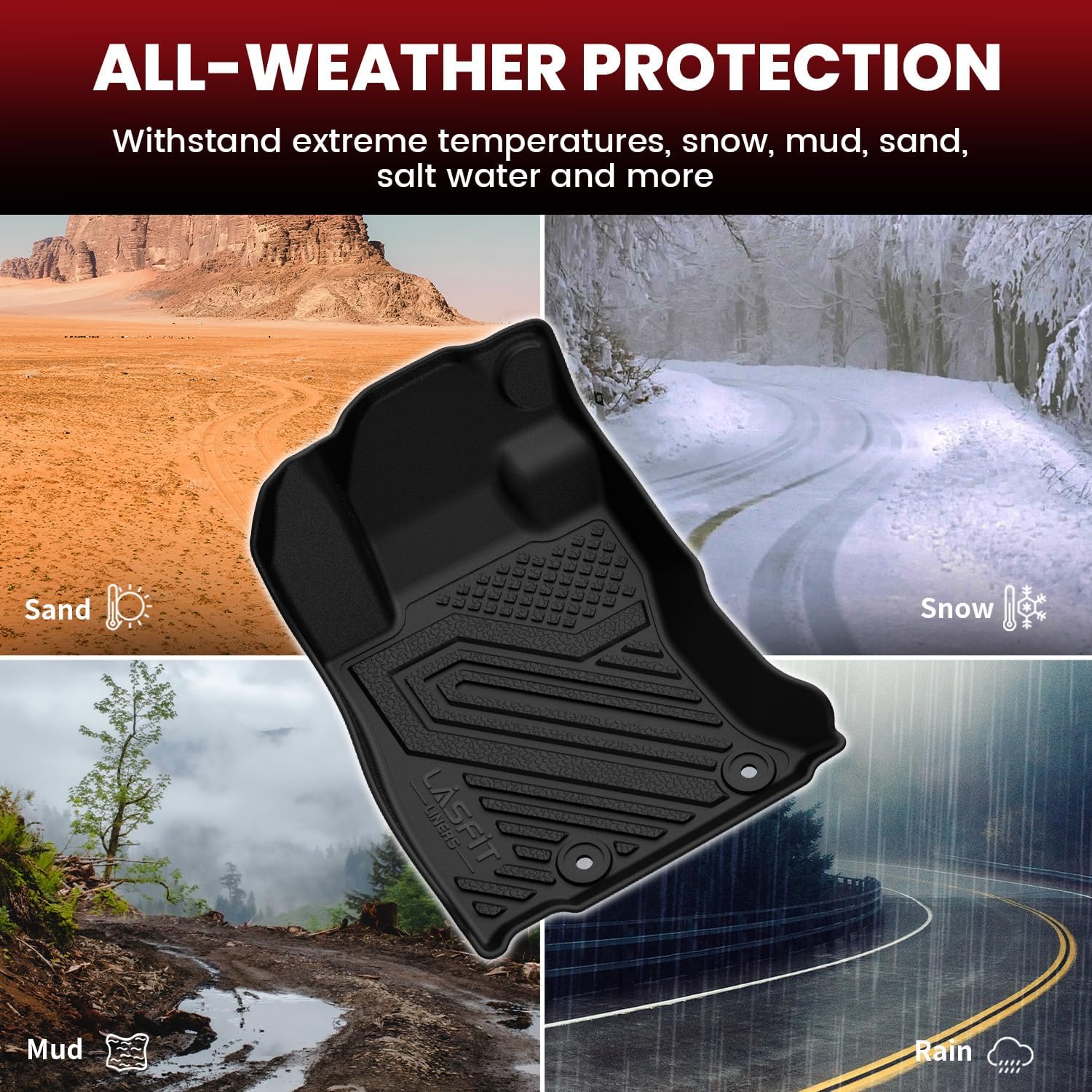 LASFIT Floor Mats & Cargo Mats Fits for Subaru Forester 2019-2024, All Weather TPE Custom Fit Easy Clean Durable Floor Liners for Forester 2019 2020 2021 2022 2023 2024 Car Mats & Trunk Liner, Black - Image 5