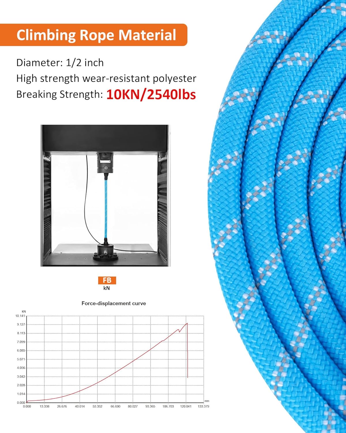 long dog leash for dog training 10ft 16ft/30ft/50ft/100ft, reflective rope dog leash, heavy duty dog lead for large medium small dogs walking playing, camping, or yard 30ft* 1/2 inch blue